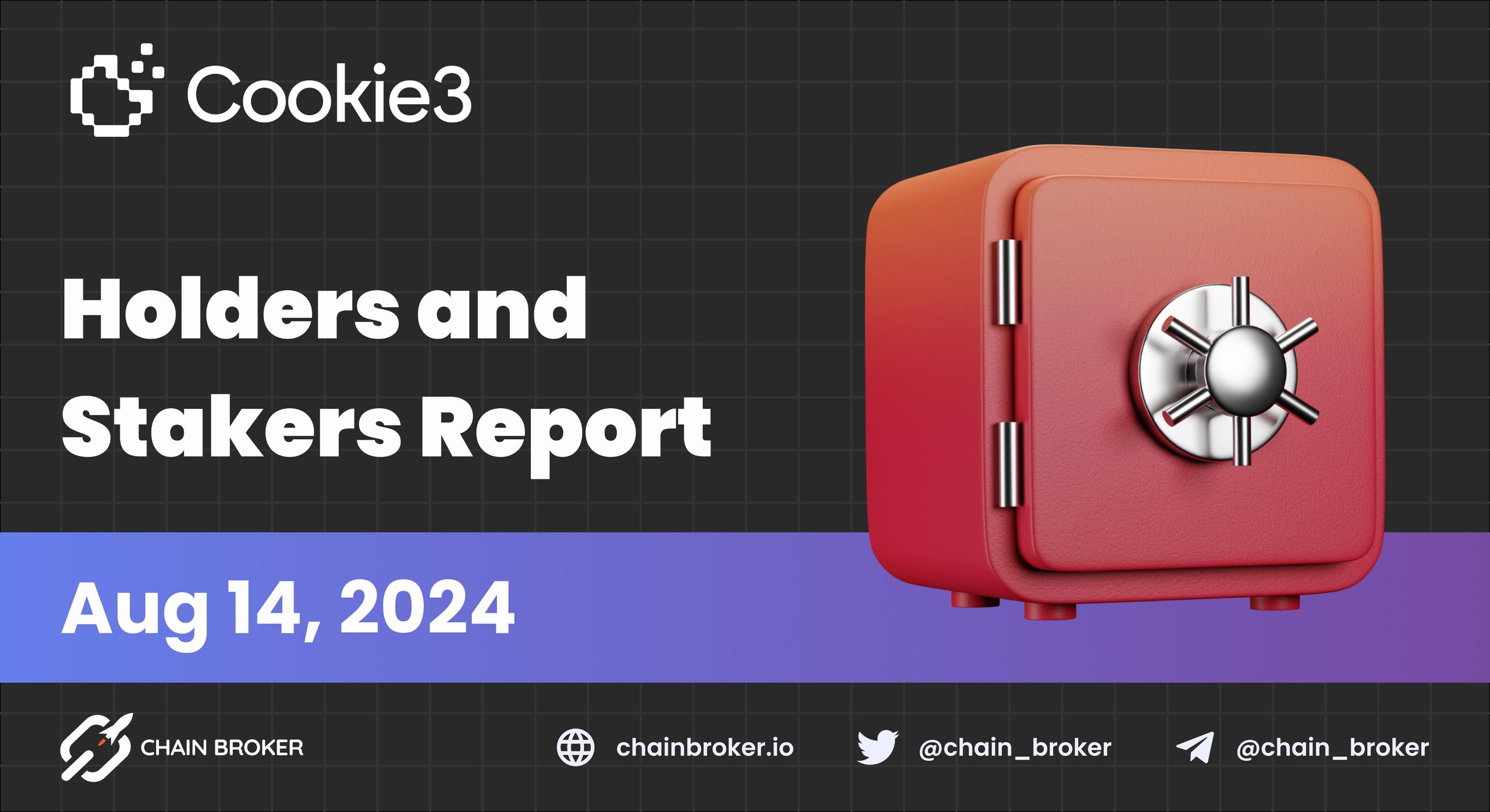 $COOKIE Holders & Stakers Report Released $COOKIE Holders & Stakers Report Released