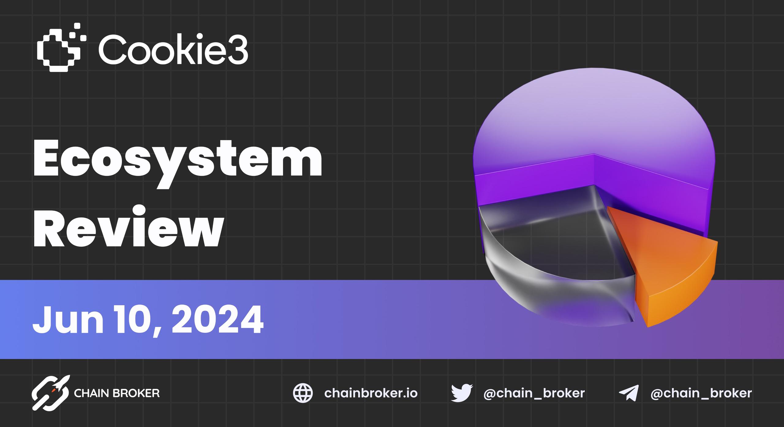 Cookie3 Ecosystem Details Revealed Cookie3 Ecosystem Details Revealed