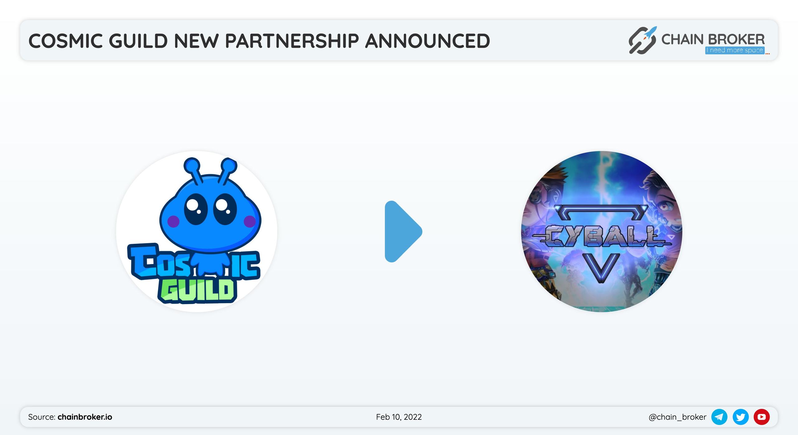 Cosmic Guild has partnered with CyBall to engage the guild into a new exciting journey.