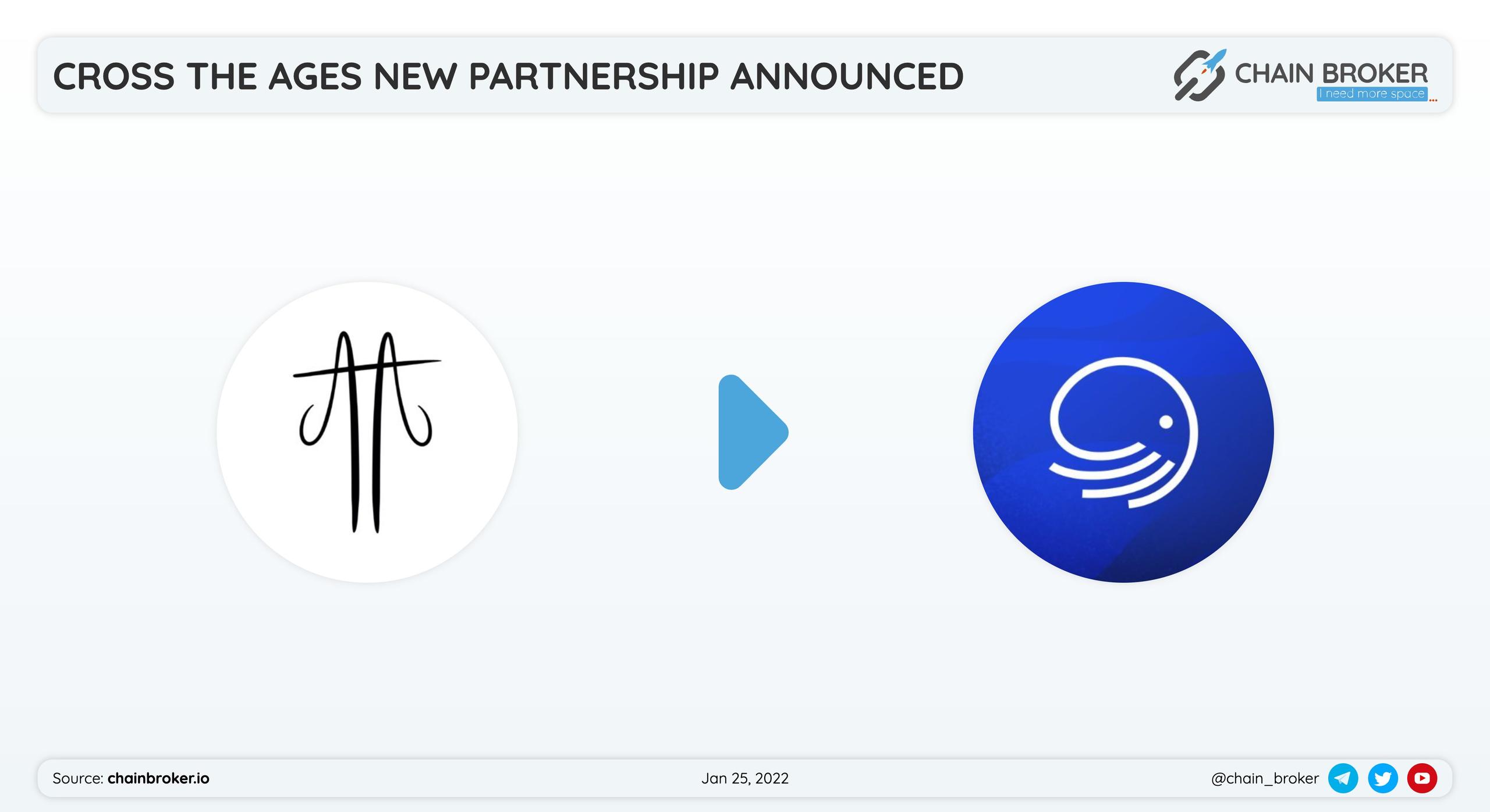 Cross The Ages has partnered with Xdefi to keep $CTA safe. Cross The Ages has partnered with Xdefi to keep $CTA safe.