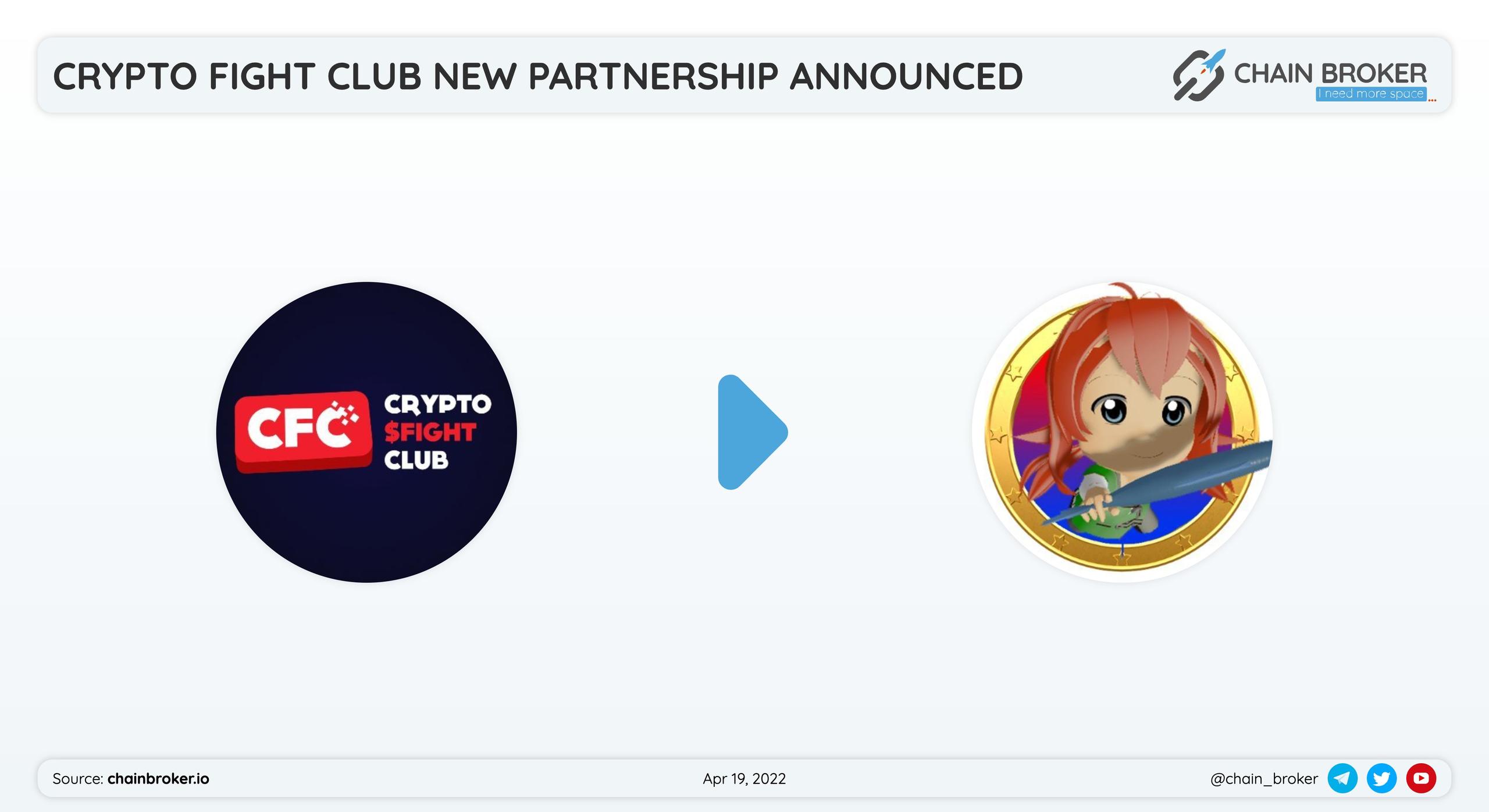 Crypto Fighting Club has partnered with Tefaria for an NFT collection.