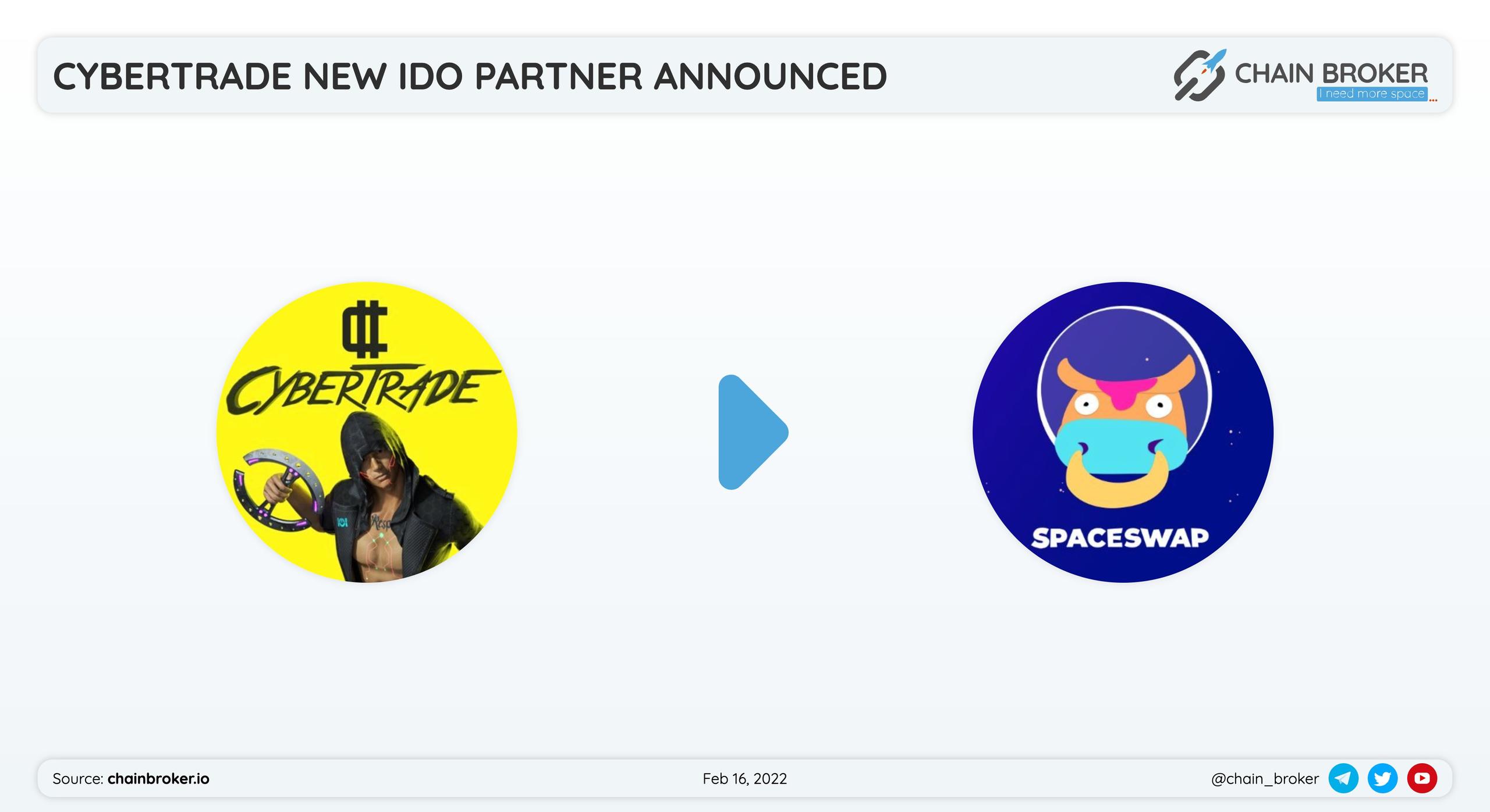 CyberTrade has partnered with Spaceswap for a token launch. CyberTrade has partnered with Spaceswap for a token launch.