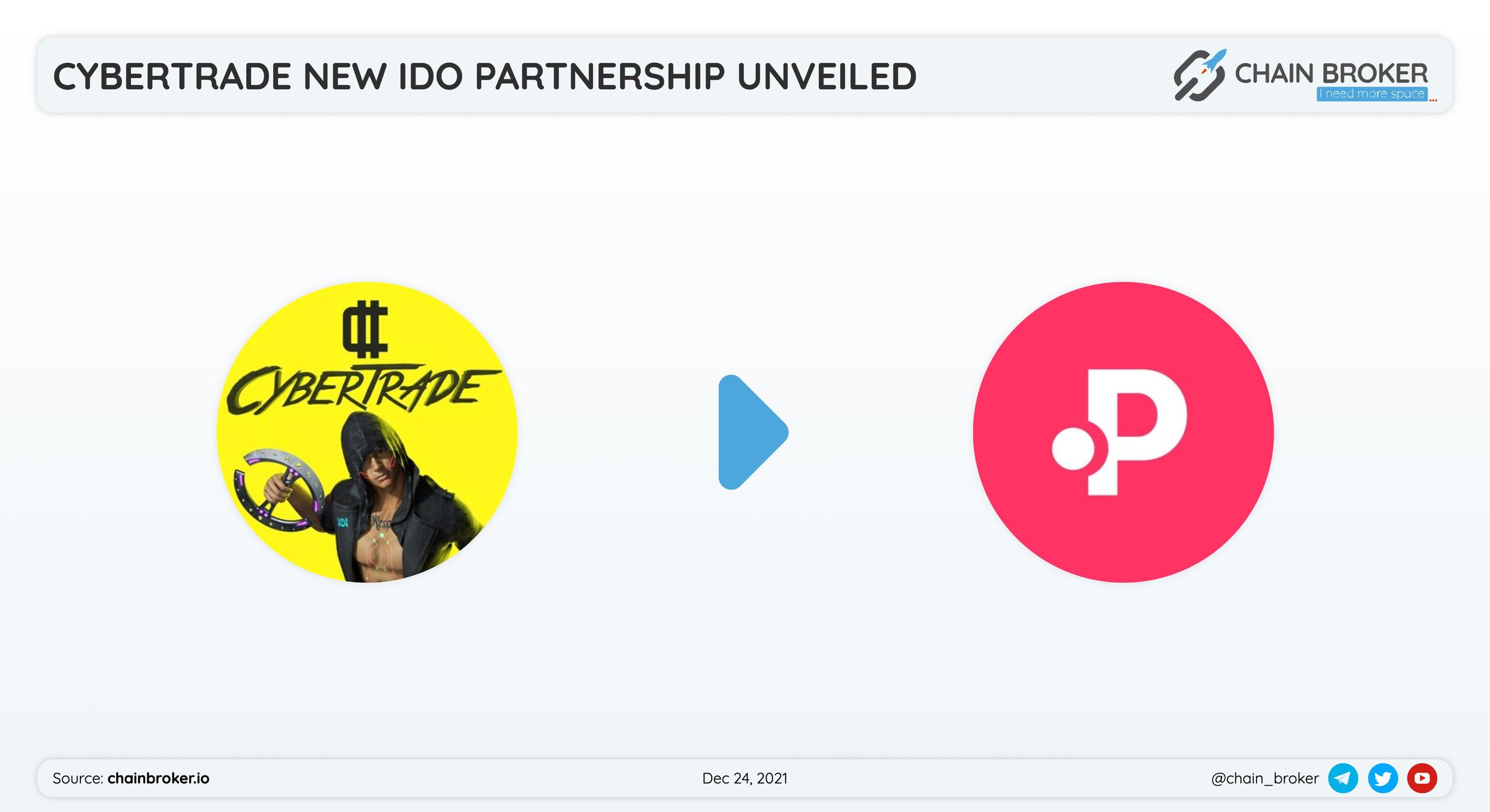 CyberTrade has partnered with Polkastarter for a token launch. CyberTrade has partnered with Polkastarter for a token launch.