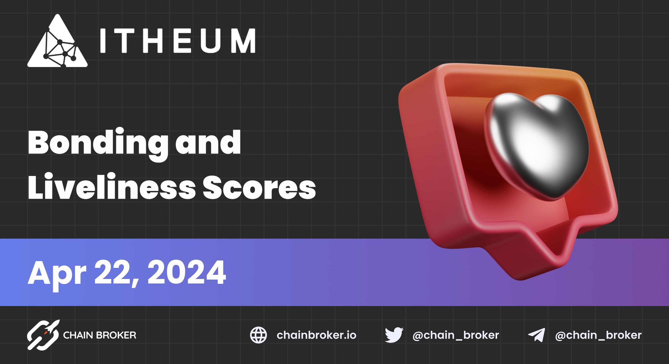 Data Creator Bonding and Liveliness Scores are Live on Itheum Data Creator Bonding and Liveliness Scores are Live on Itheum
