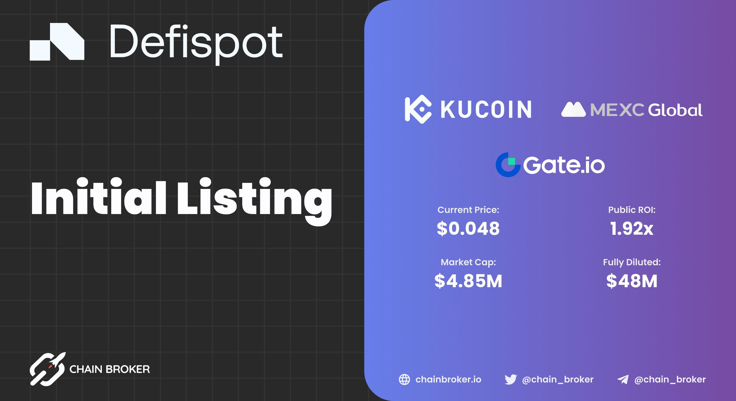 Defispot has been Listed on multiple exchanges.