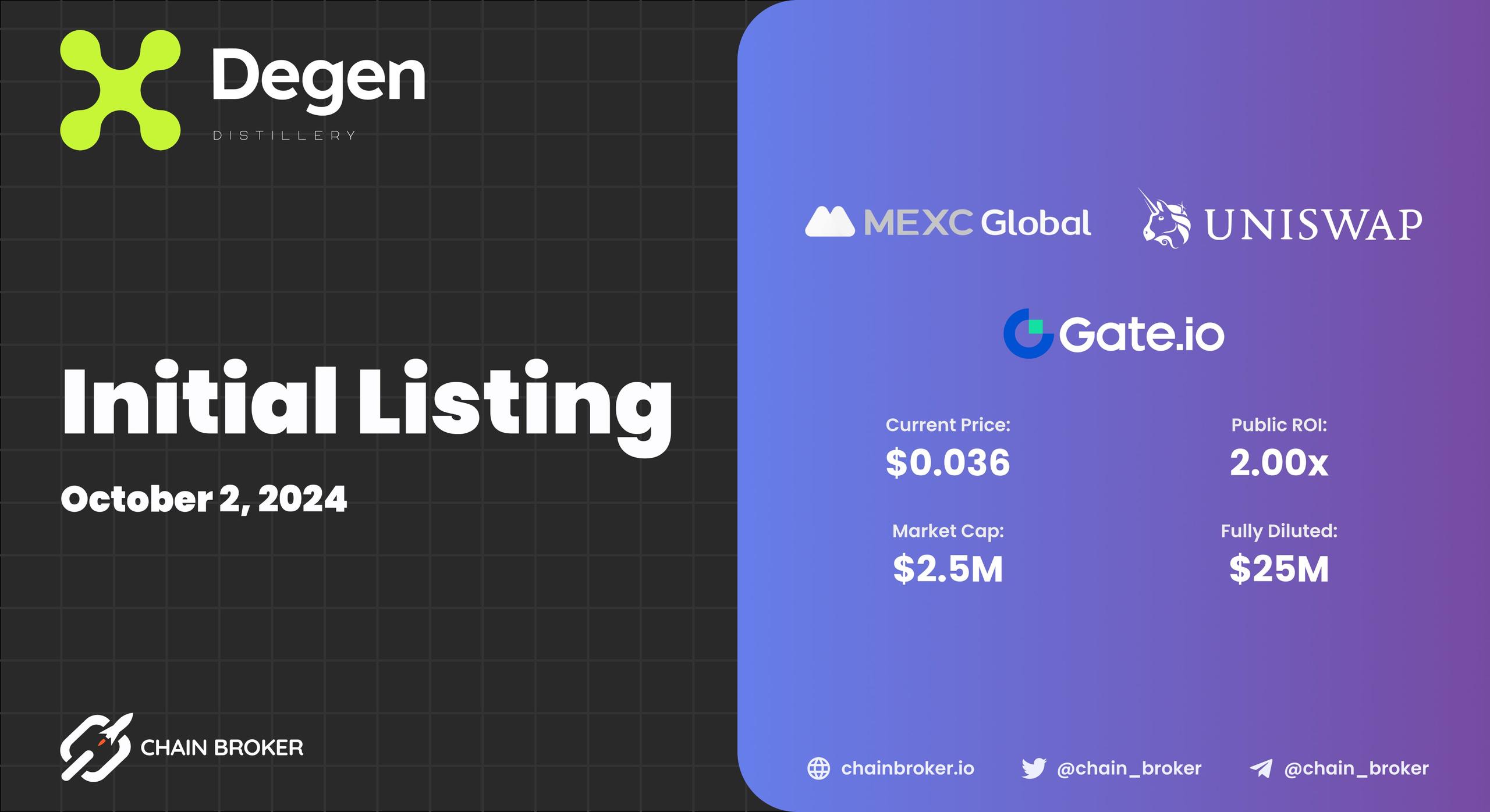 Degen Distillery has been Listed on Multiple Exchanges Degen Distillery has been Listed on Multiple Exchanges