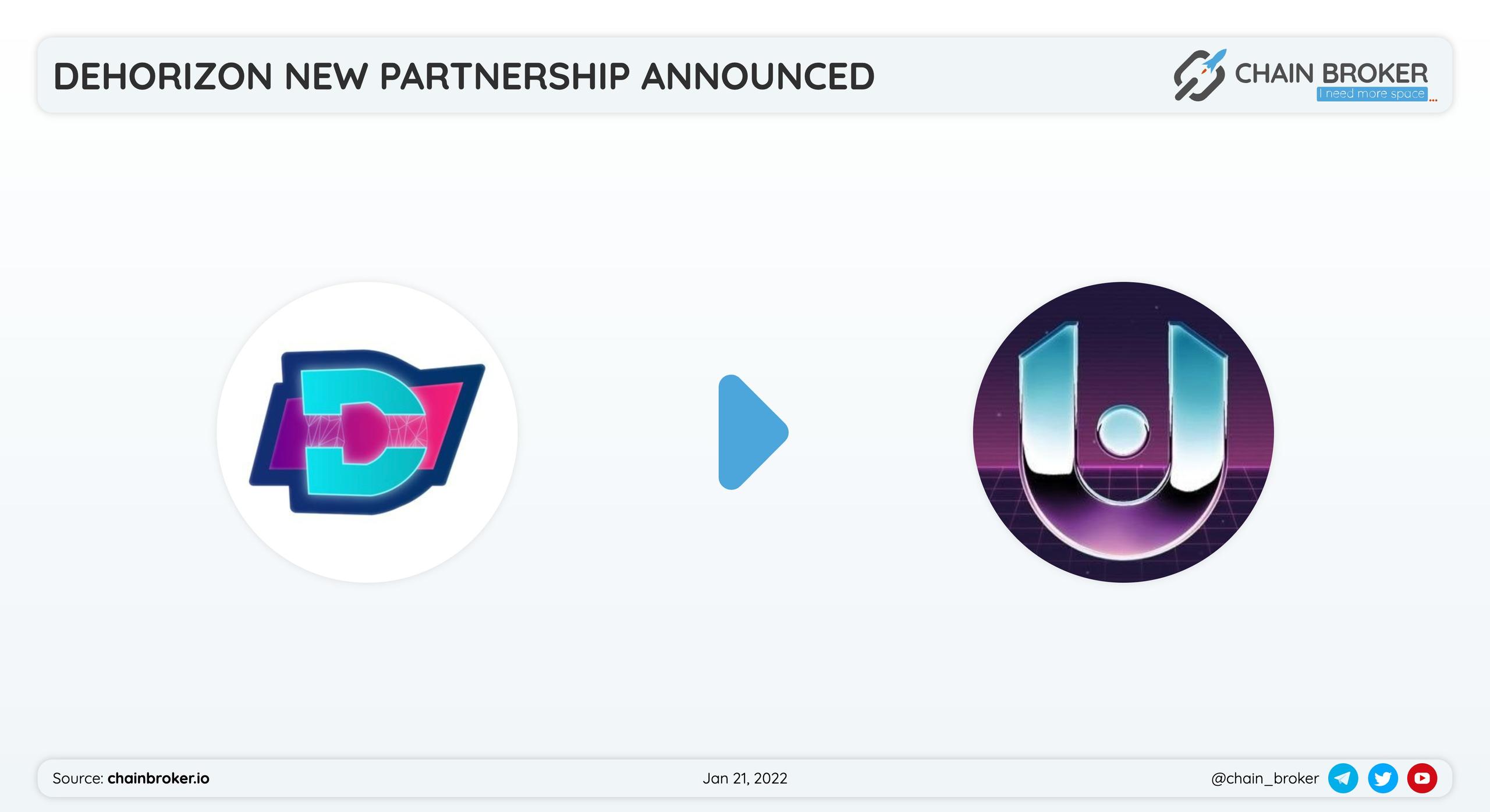 DeHorizon has partnered with Unix Play for a gaming ecosystem enhance. DeHorizon has partnered with Unix Play for a gaming ecosystem enhance.