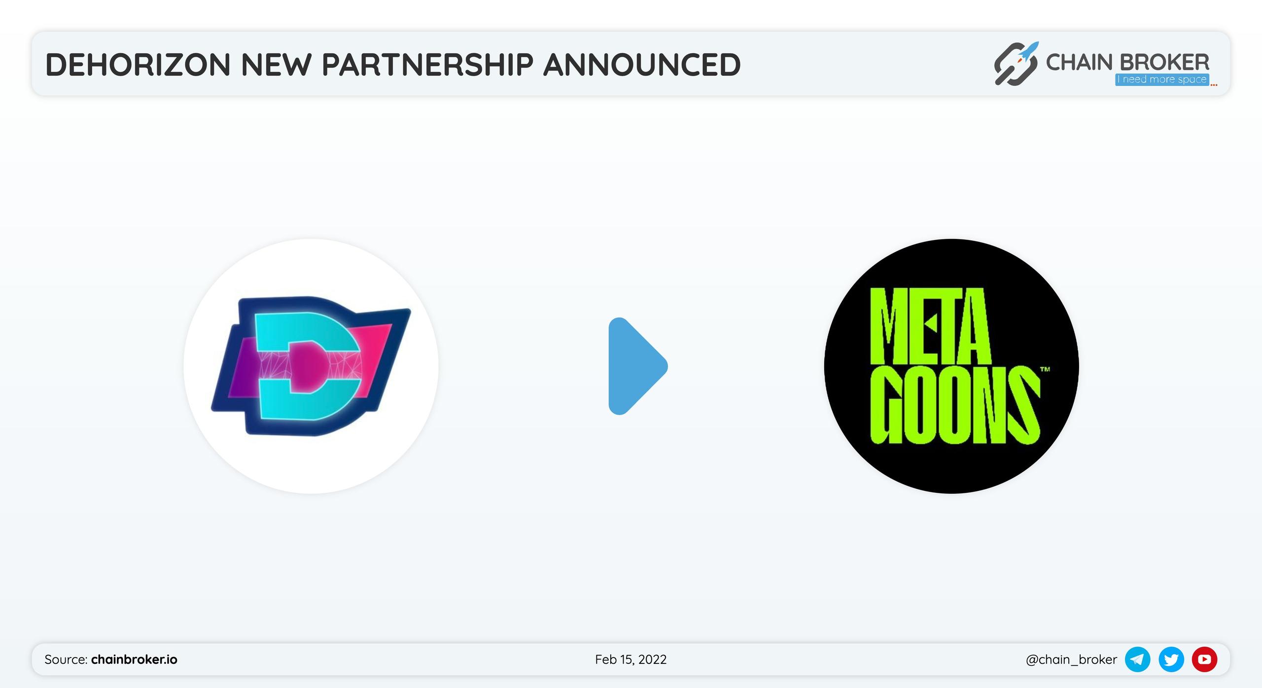 DeHorizon has partnered with MetaGoon for a productive partnership. DeHorizon $DEVT has partnered with MetaGoon for a productive partnership.