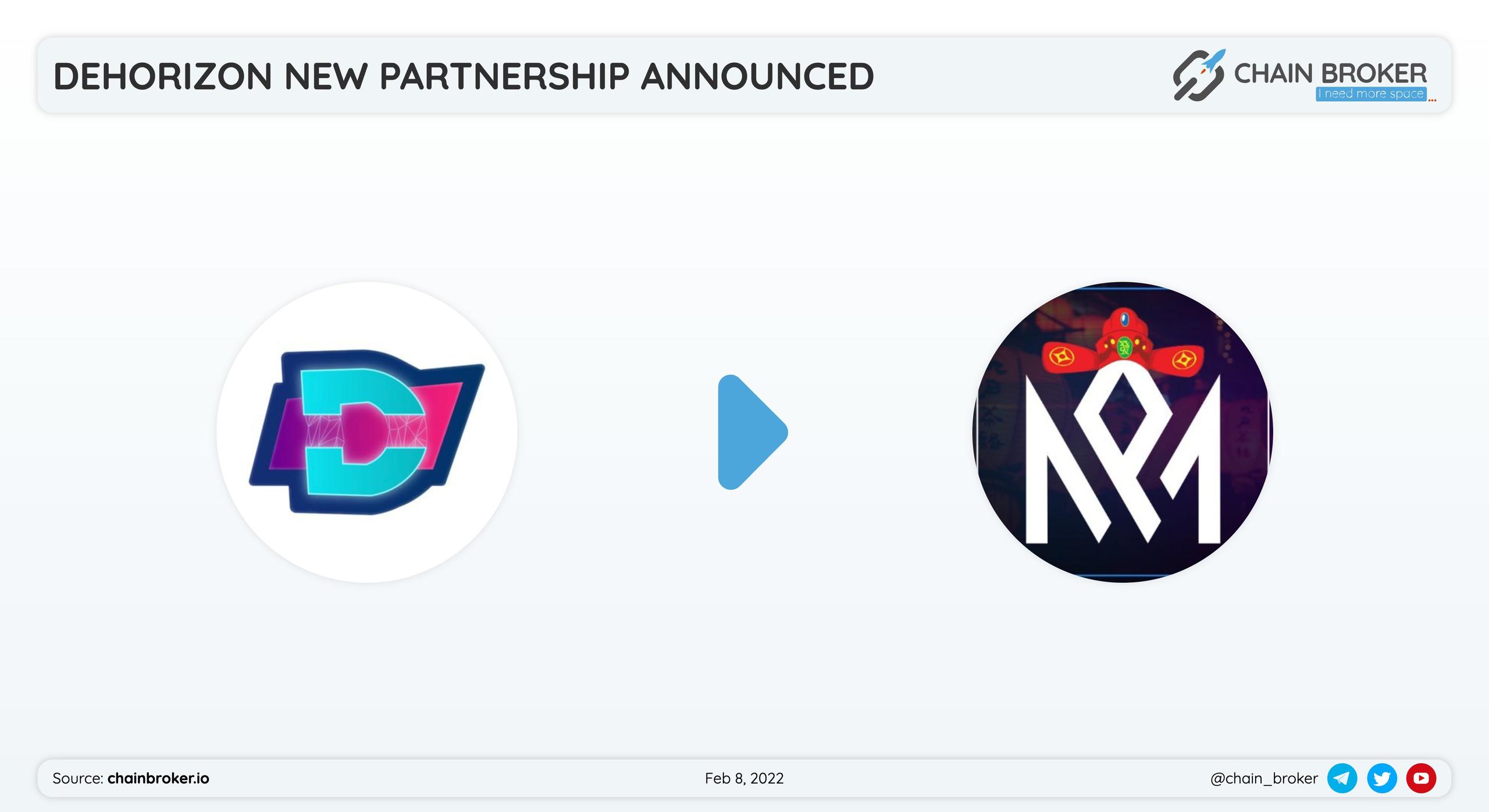 DeHorizon has partnered with Prominence Games for a next-gen #metaverse gaming experience. DeHorizon has partnered with Prominence Games for a next-gen #metaverse gaming experience.