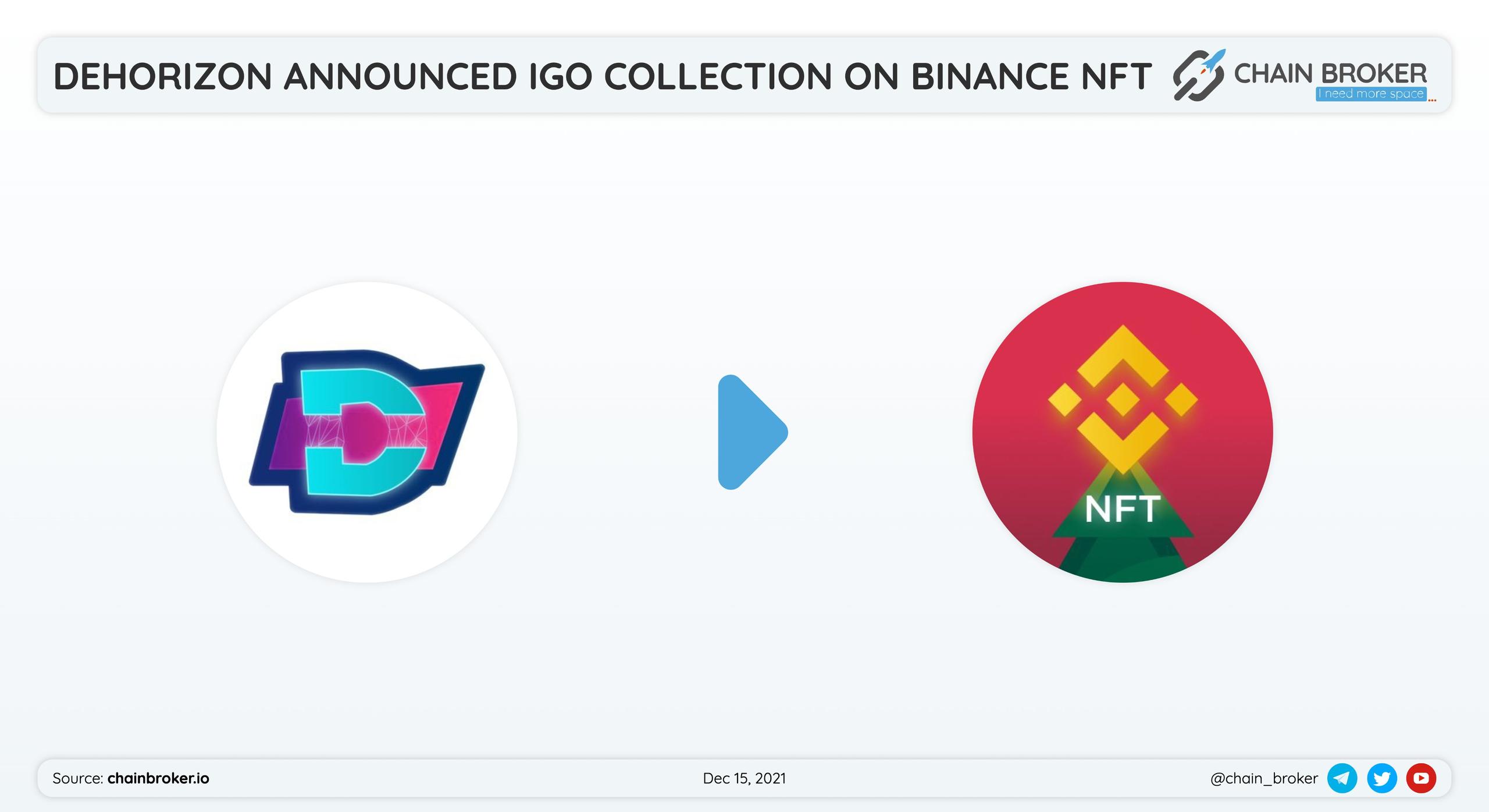 DeHorizon has partnered with Binance NFT for an IGO Collection launch . DeHorizon has partnered with Binance NFT for an IGO Collection launch .