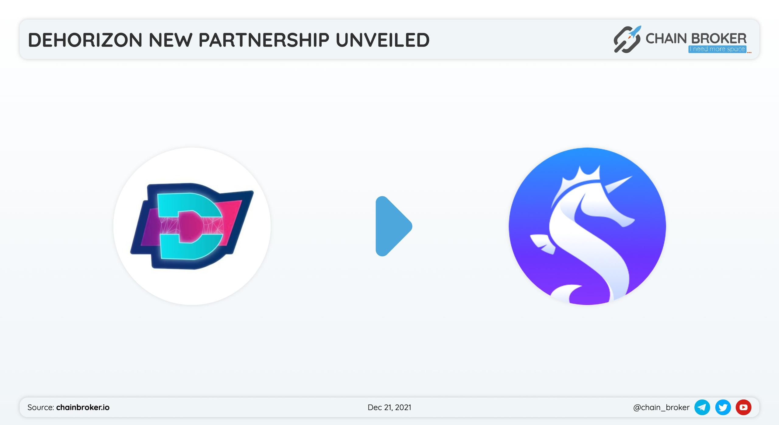 DeHorizon has partnered with Solv Protocol to accelerate the #gaming ecosystem. DeHorizon has partnered with Solv Protocol to accelerate the #gaming ecosystem.