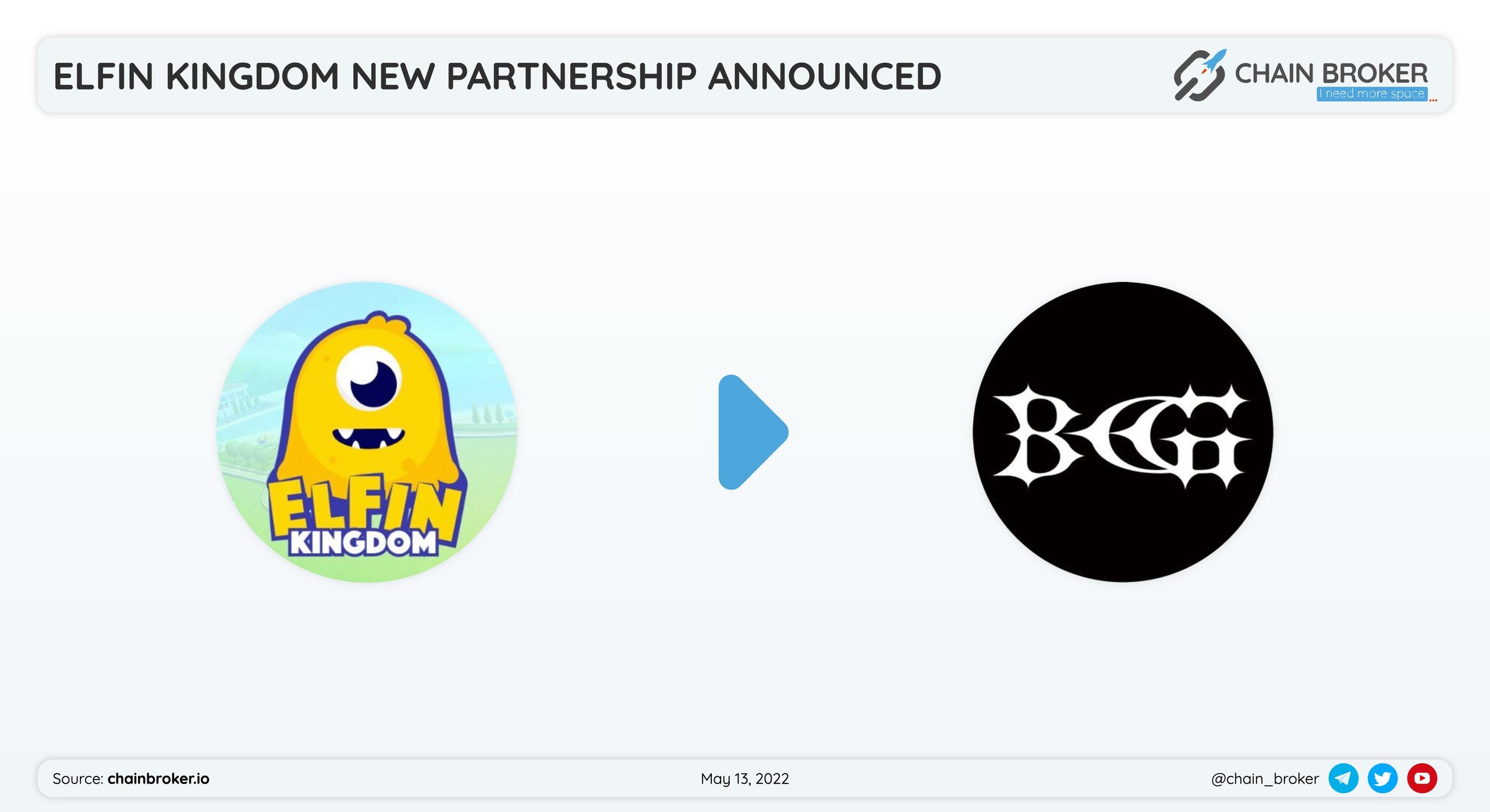 Elfin Kingdom has joined Bullish Guild Elfin Kingdom has joined Bullish Guild