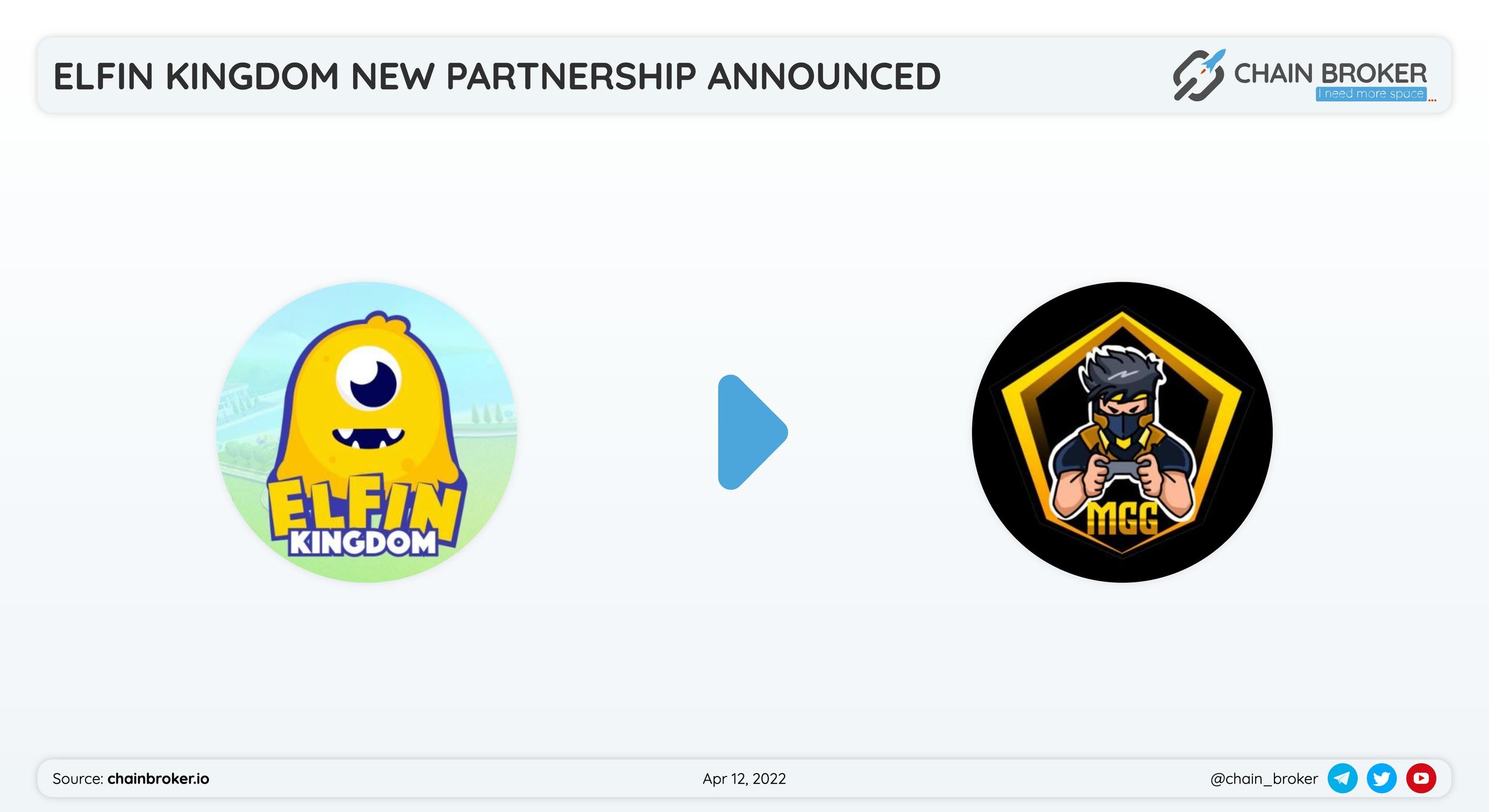 Elfin Kingdom has partnered with MetaGaming Guild for a gaming guild enhance Elfin Kingdom has partnered with MetaGaming Guild for a gaming guild enhance