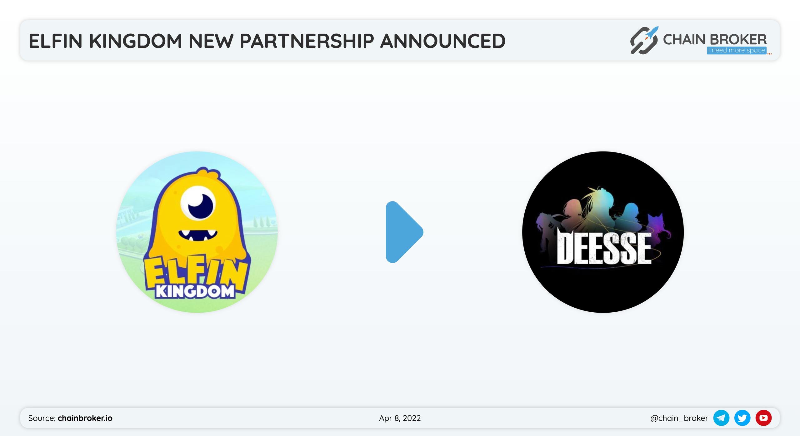 Elfin Kingdom has partnered with Deesse Elfin Kingdom has partnered with Deesse
