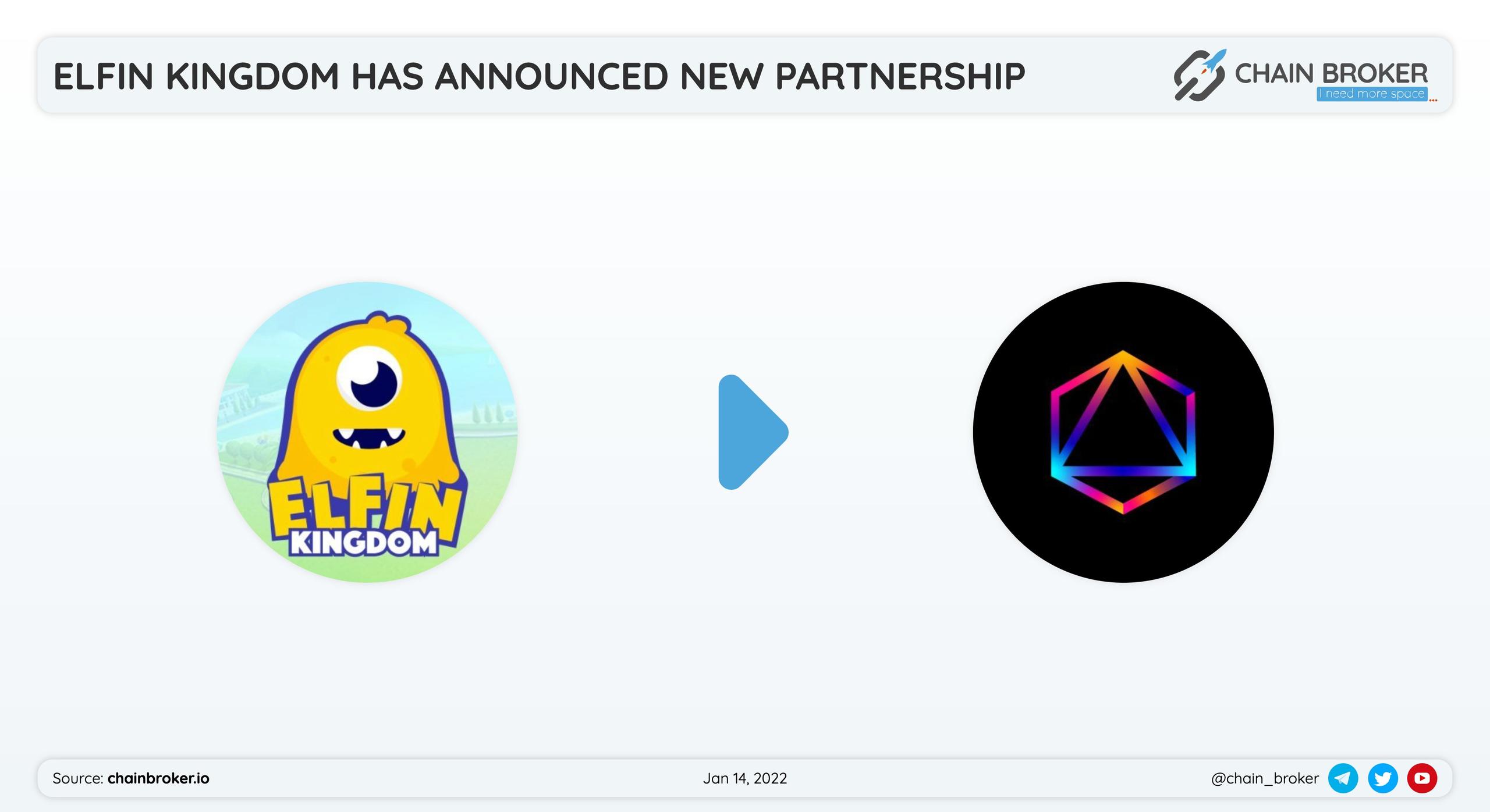 Elfin Kingdom has partnered with Polygon Studios to broaden the reach of the game. Elfin Kingdom has partnered with Polygon Studios to broaden the reach of the game.