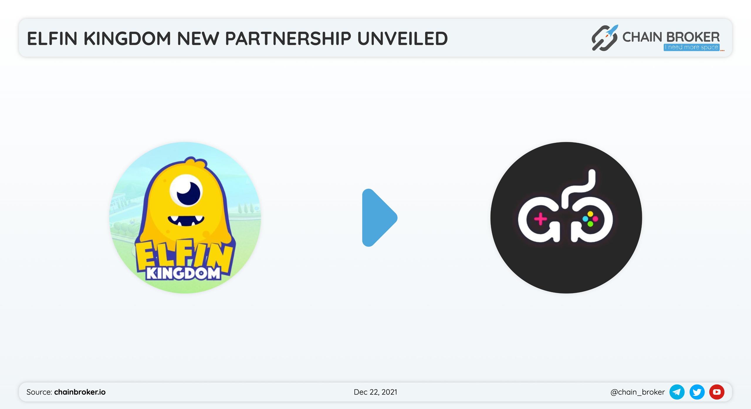 Elfin Kingdom has partnered with Good Games Guild  for enhancing #DeFi capabilities of the project.