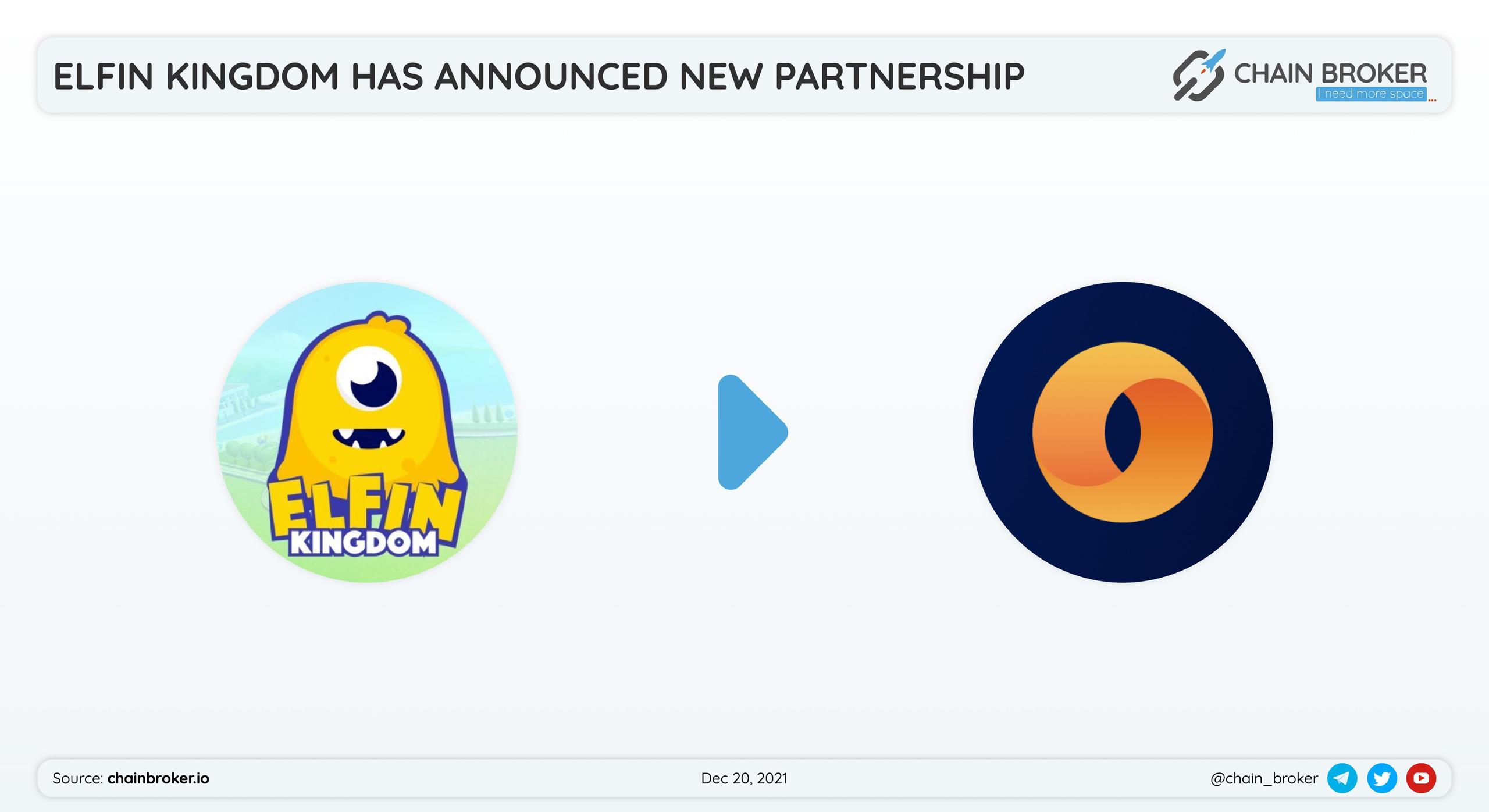 Elfin Kingdom has partnered with Merit Circle to enhance #PlayToEarn ecosystem. Elfin Kingdom has partnered with Merit Circle to enhance #PlayToEarn ecosystem.