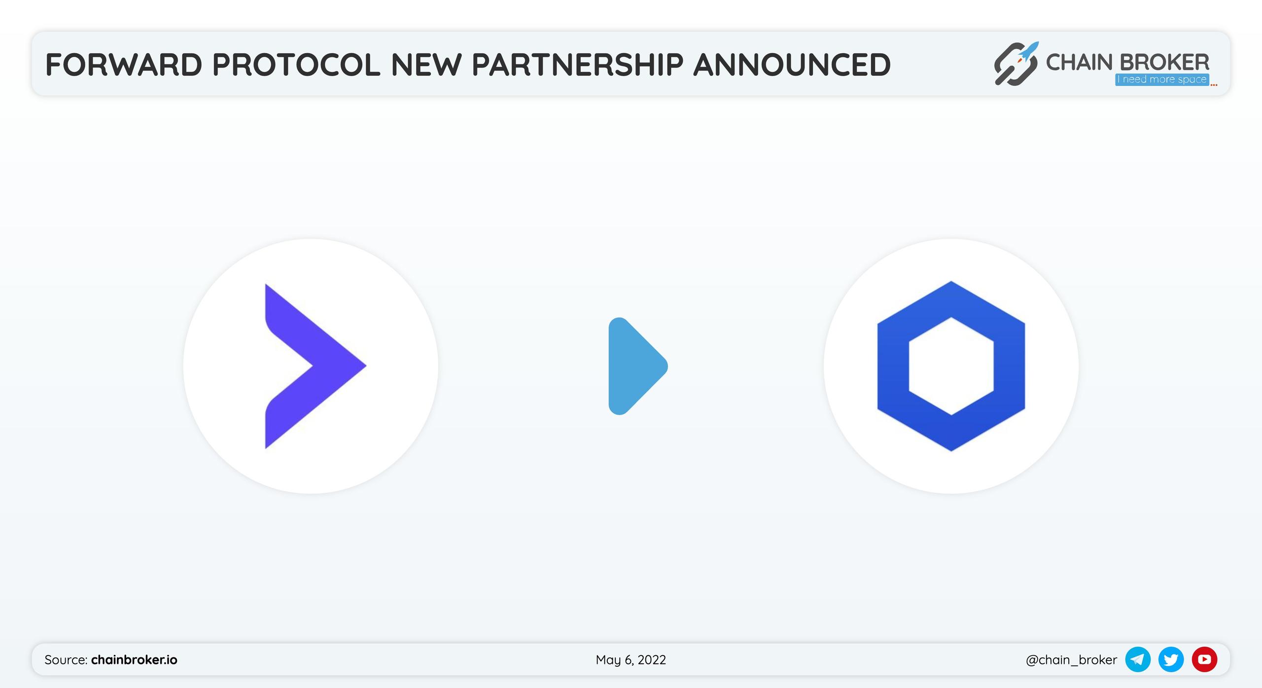 Forward Protocol partnered with ChainLink Forward Protocol partnered with ChainLink