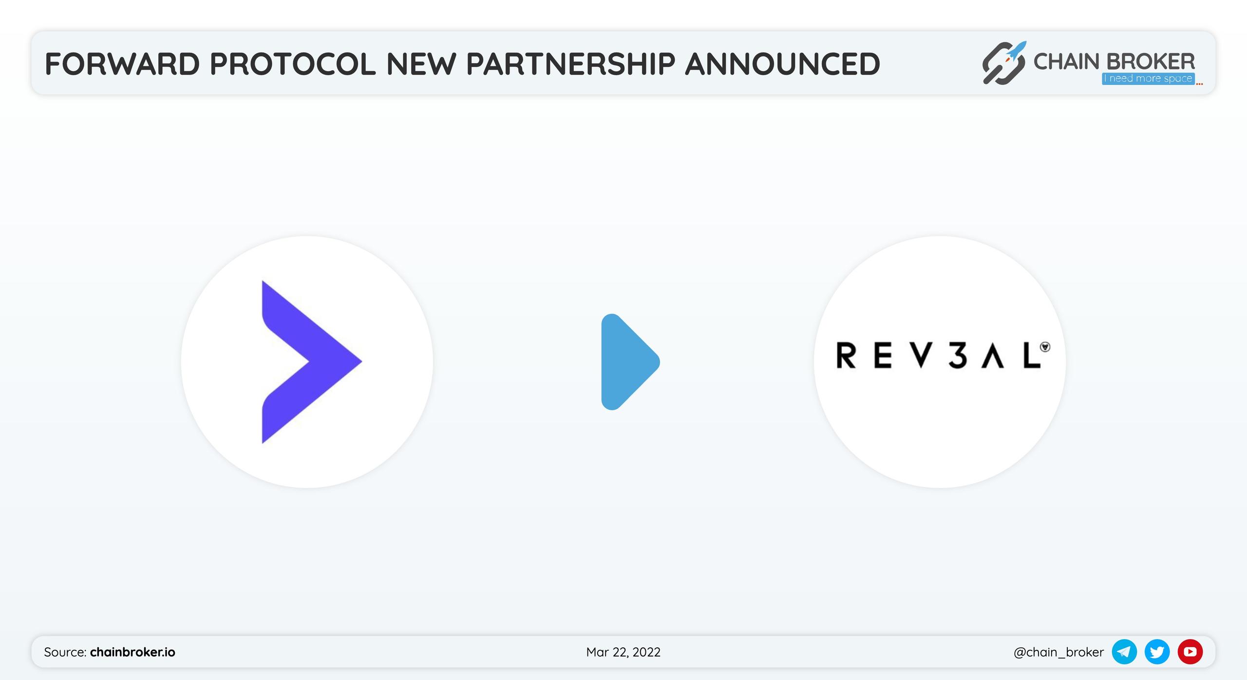 Forward Protocol has partnered with Rev3alTech for an upgrade of protection. Forward Protocol has partnered with Rev3alTech for an upgrade of protection.