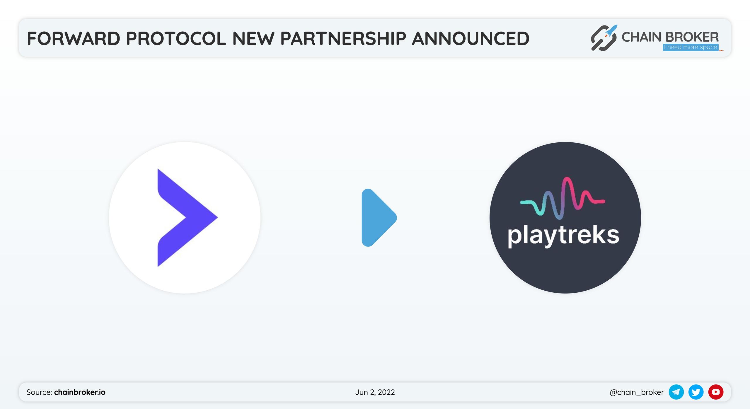 Forward Protocol PlayTreks partnership Forward Protocol PlayTreks partnership