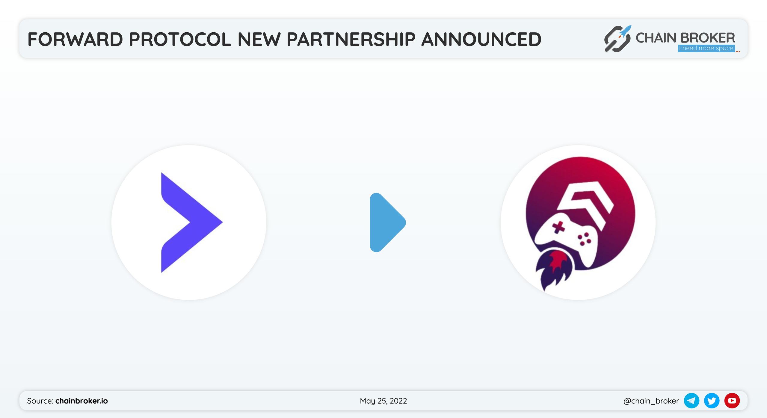 Forward Protocol partnered with NestFi Forward Protocol partnered with NestFi