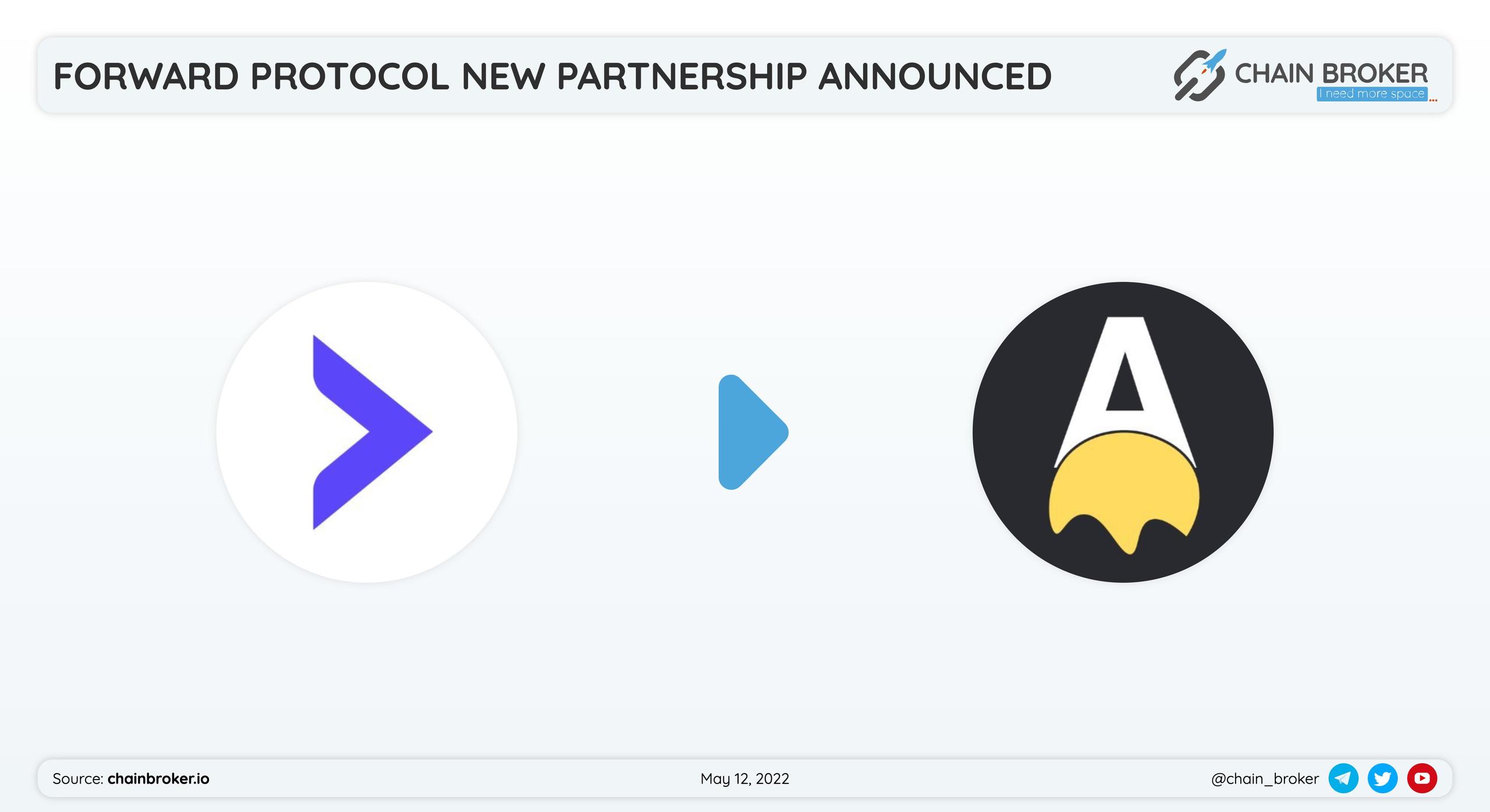 Forward Protocol partnered with AirLyft Forward Protocol partnered with AirLyft