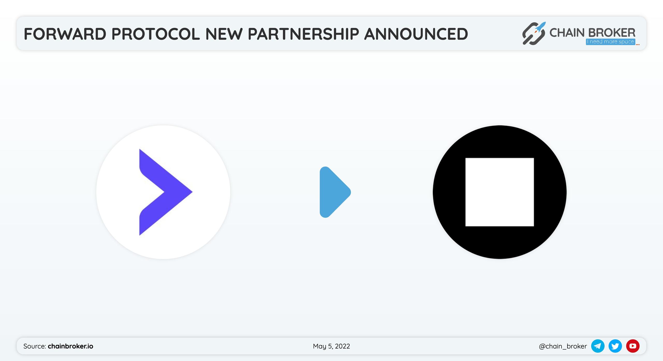 Forward Protocol partnered with BlockWallet