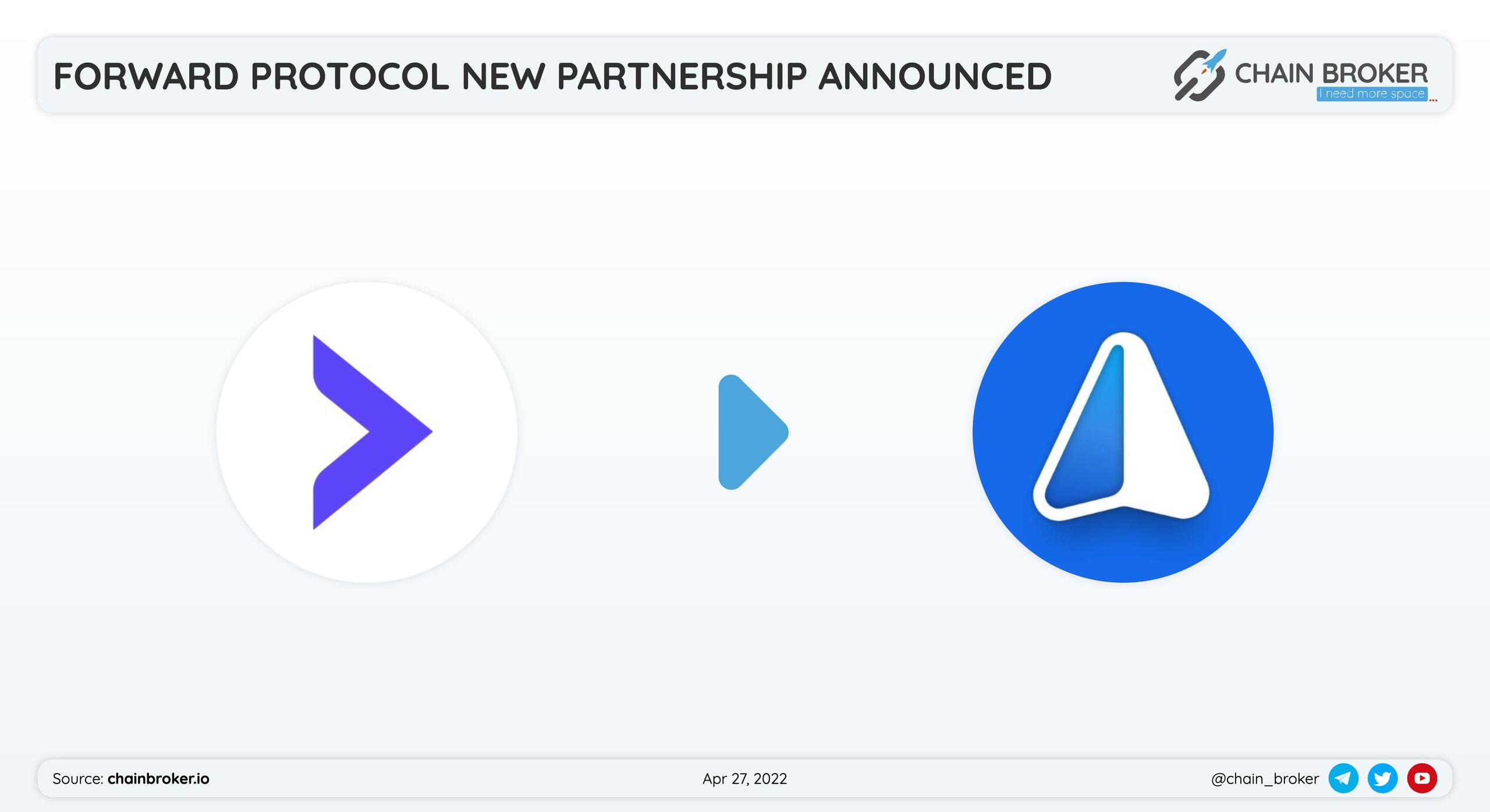 Forward Protocol has partnered with Ime Platform for a social media expansion. Forward Protocol has partnered with Ime Platform for a social media expansion.
