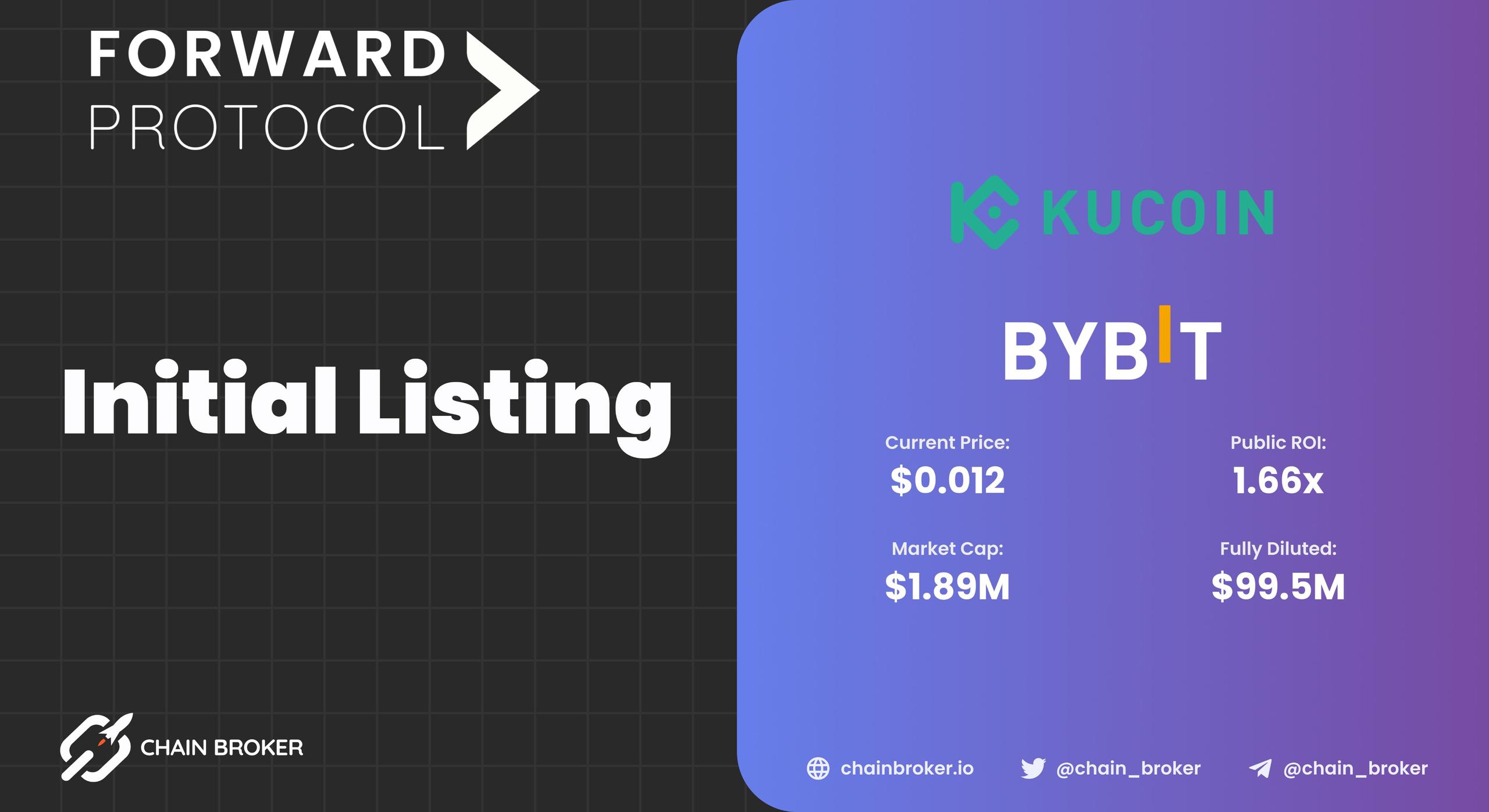 Forward Protocol has been listed on Kucoin and Bybit