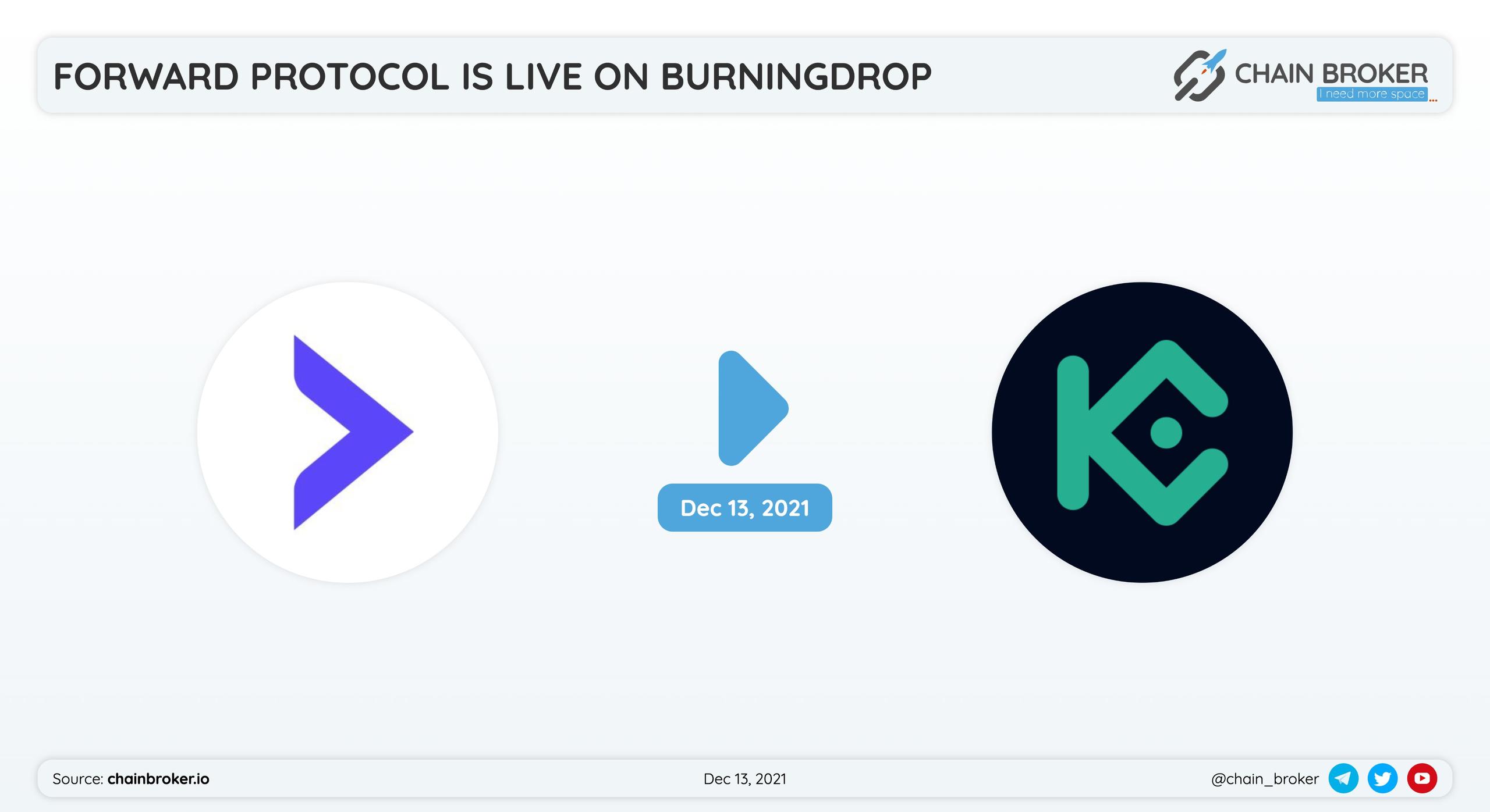 Forward Protocol is live on Kucoin BurningDrop.