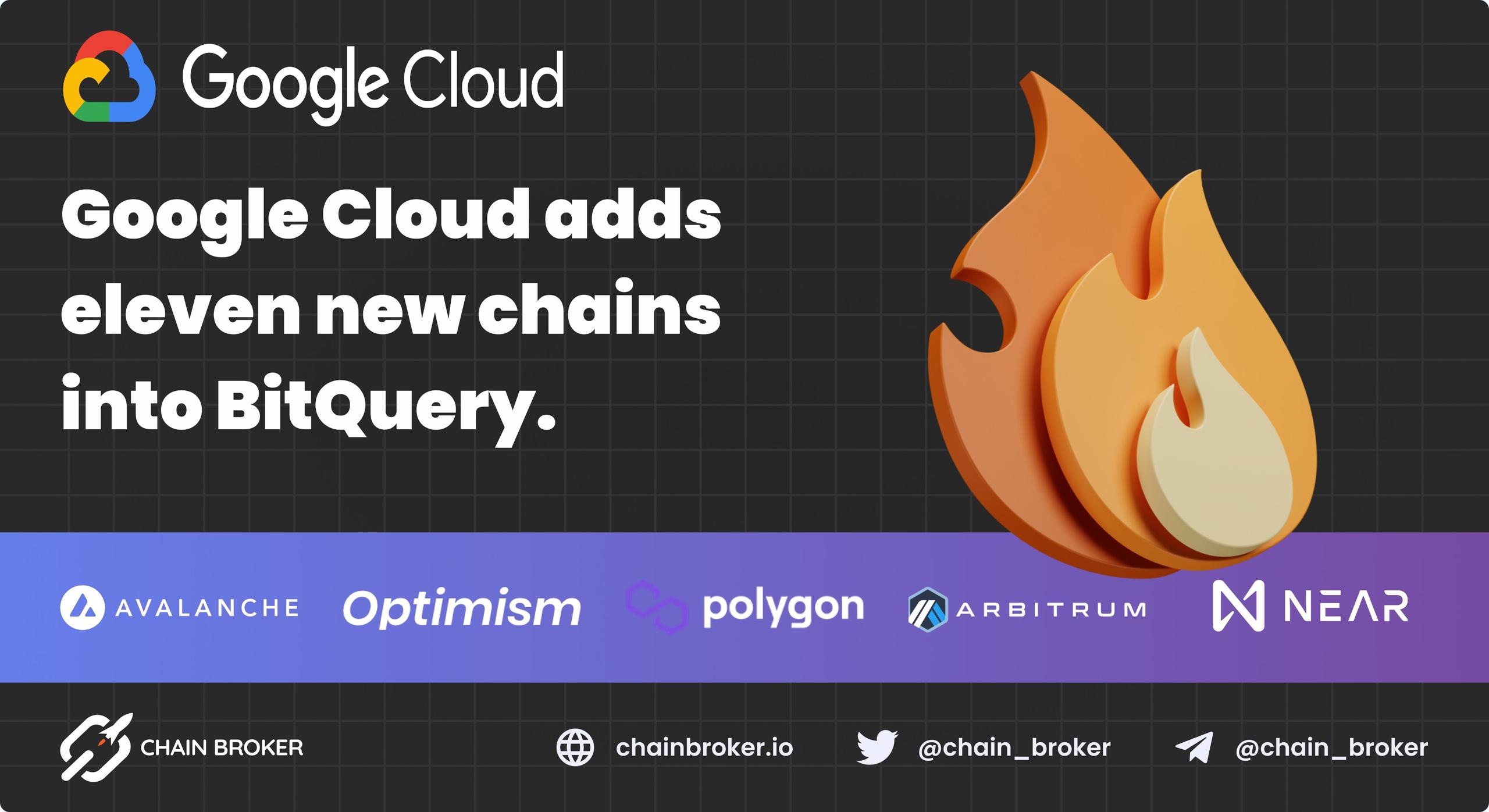 Google Cloud adds eleven new chains into BitQuery Google Cloud adds eleven new chains into BitQuery