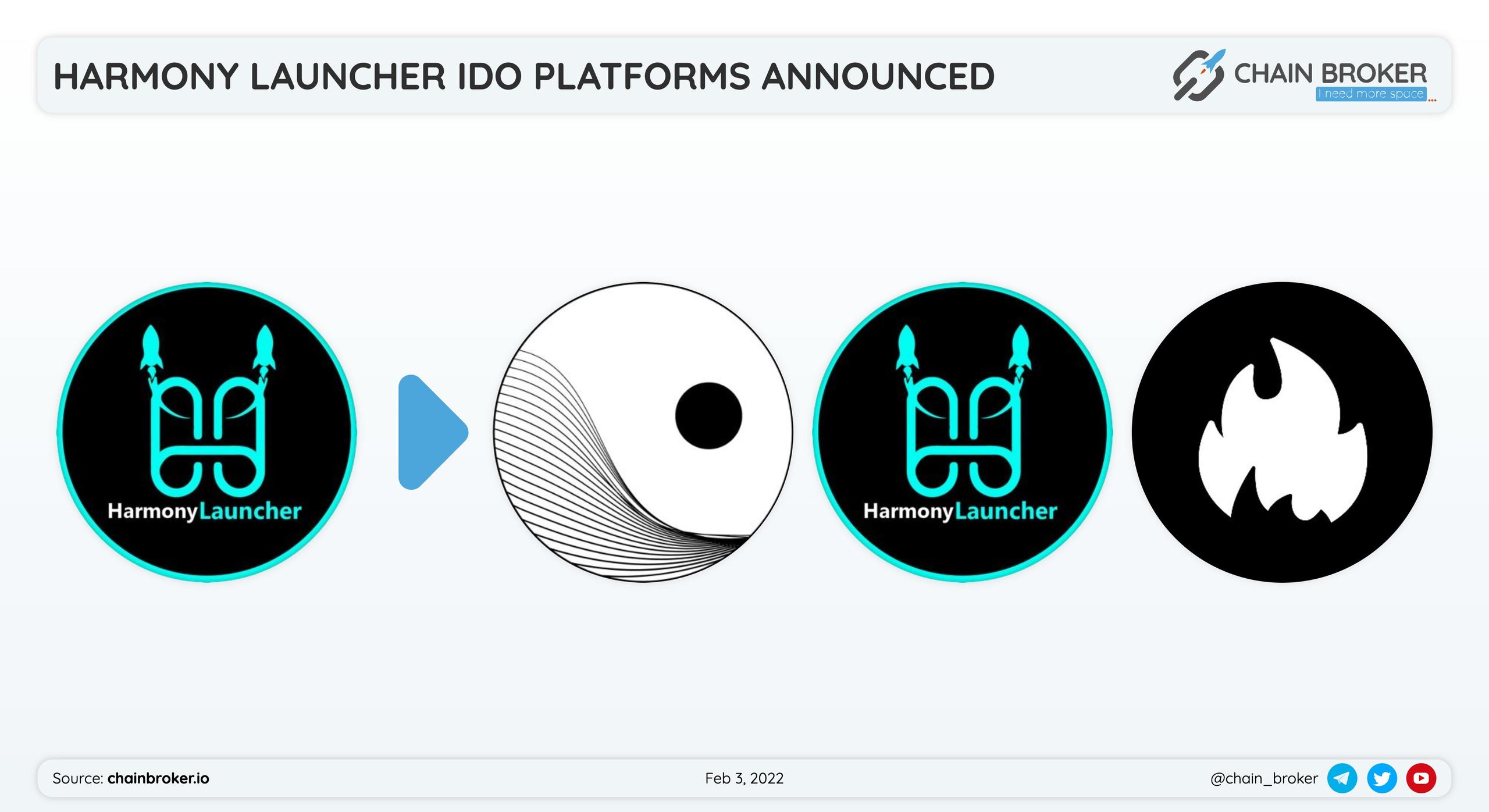 Harmony Launcher has partnered with Genesis Shards and FireStarter for a token launch, also there will be a self-IMO. Harmony Launcher has partnered with Genesis Shards and FireStarter for a token launch, also there will be a self-IMO.