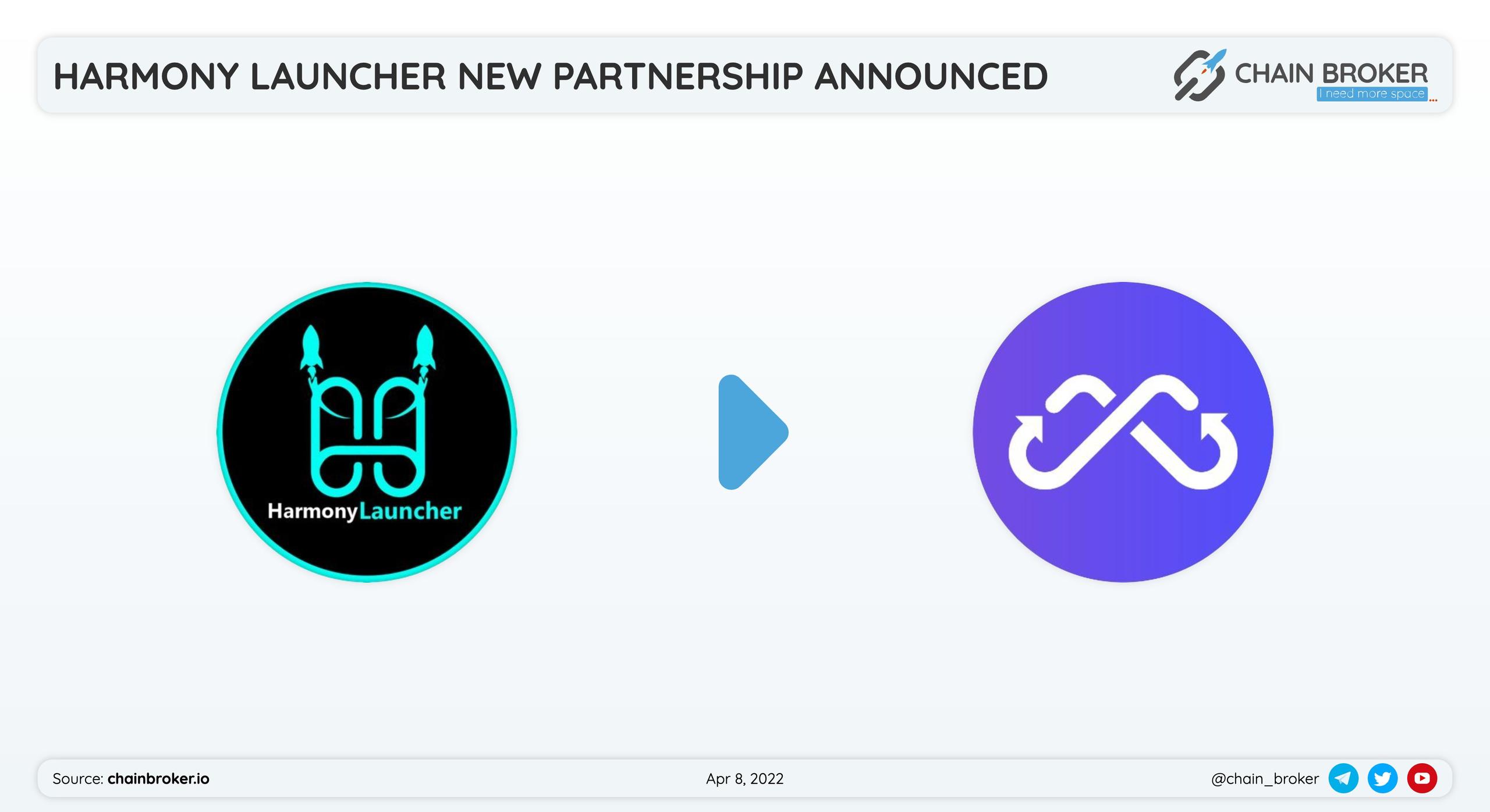 Harmony Launcher has partnered with MultichainOrg for a bridge connection. Harmony Launcher has partnered with MultichainOrg for a bridge connection.