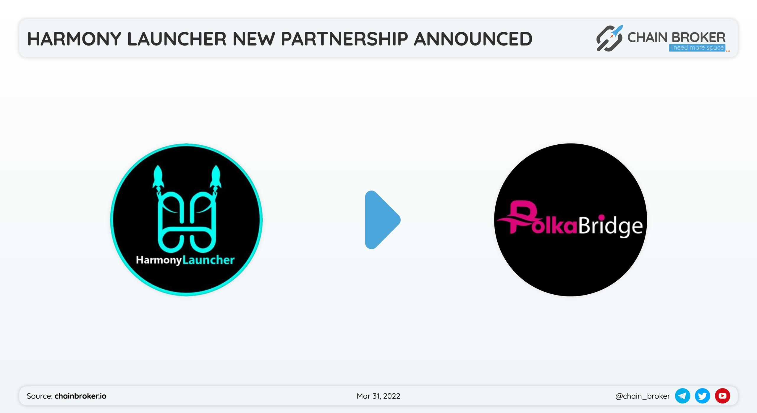 Harmony Launcher has partnered with PolkaBridge for a token enhance. Harmony Launcher has partnered with PolkaBridge for a token enhance.