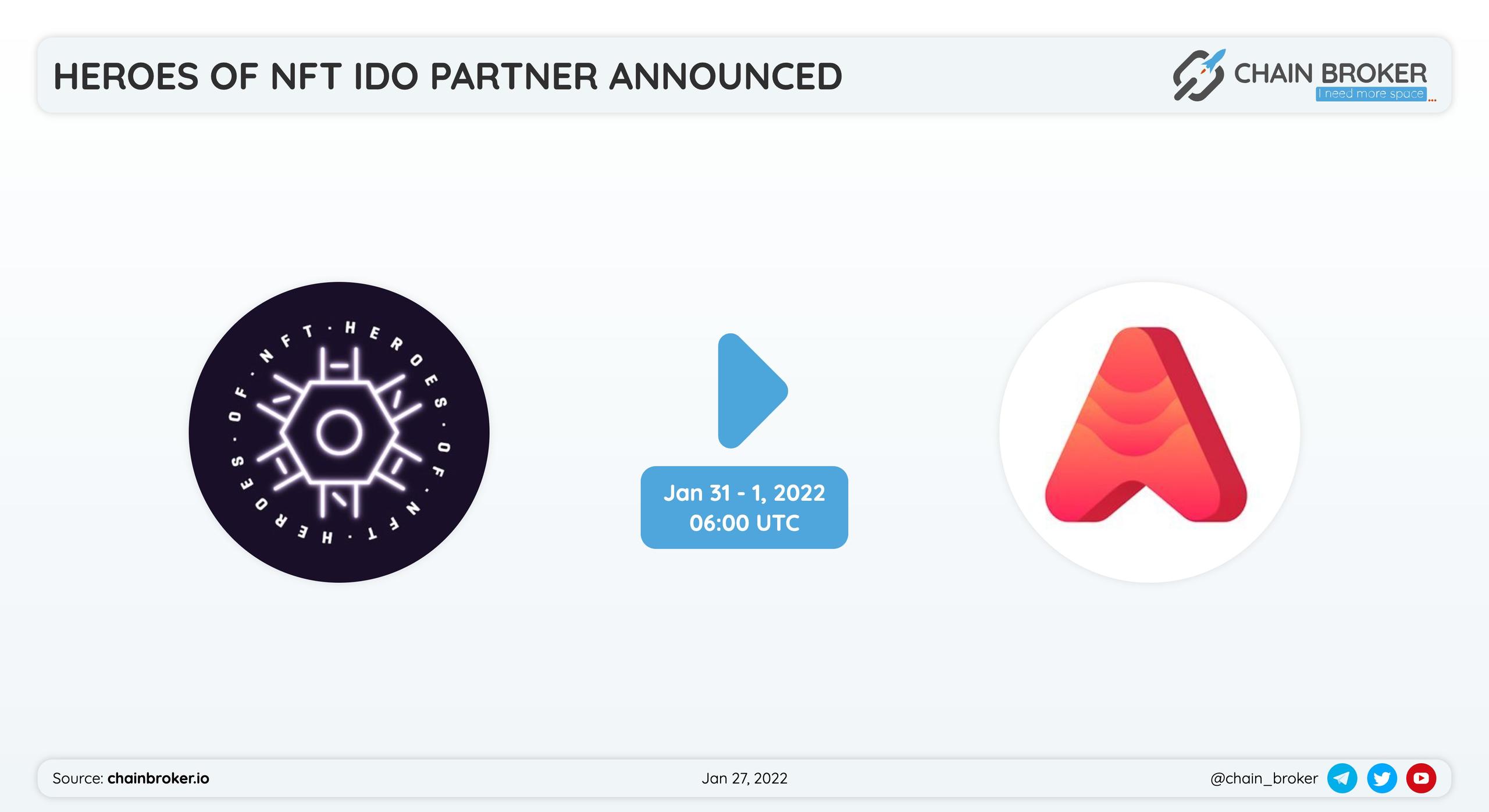 Heroes of NFT has partnered with Avalaunch for a token launch. Heroes of NFT has partnered with Avalaunch for a token launch.