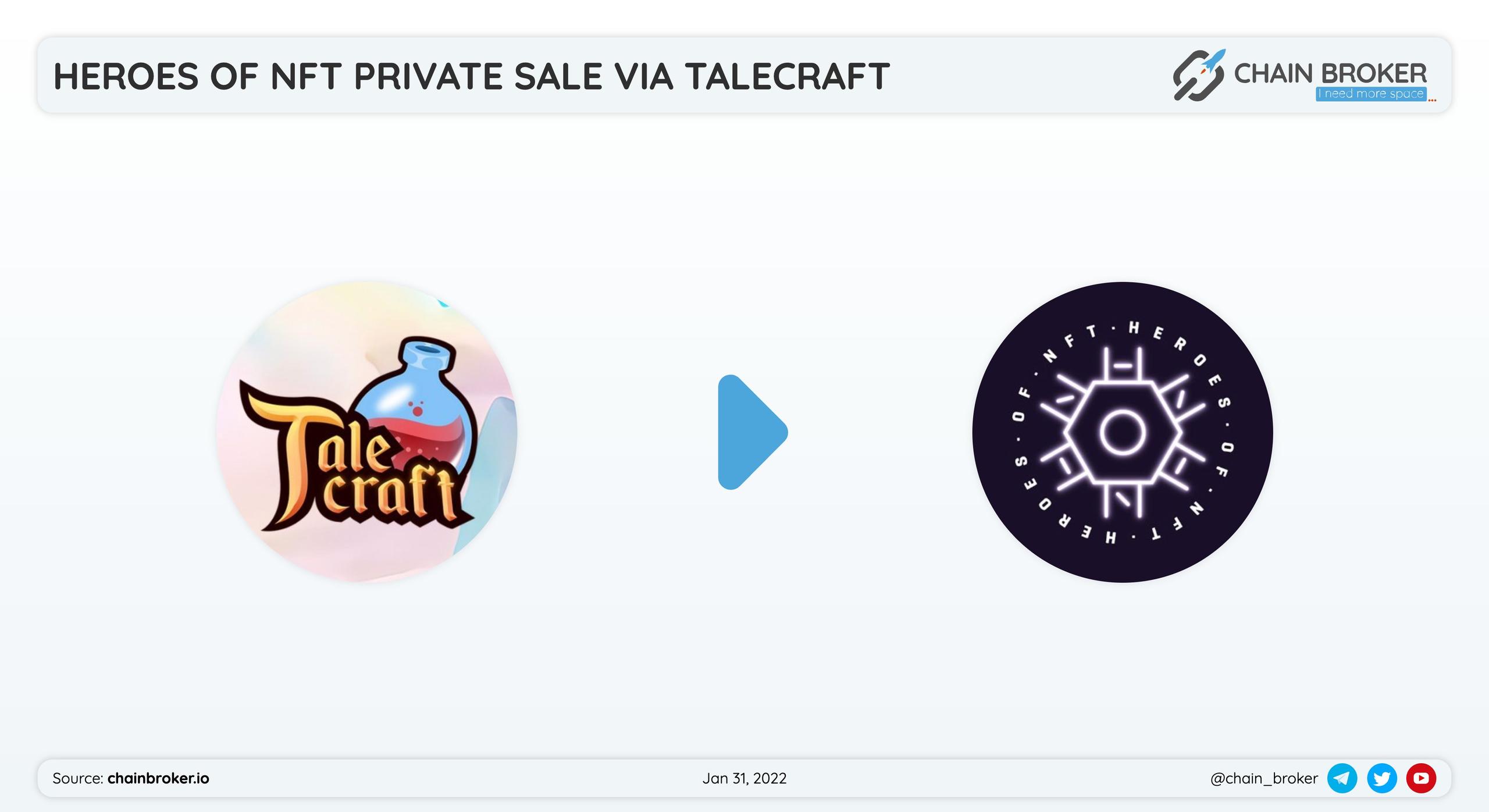🚀 Phi stone holders of Talecraft will get $30,000 private $HON tokens for free.