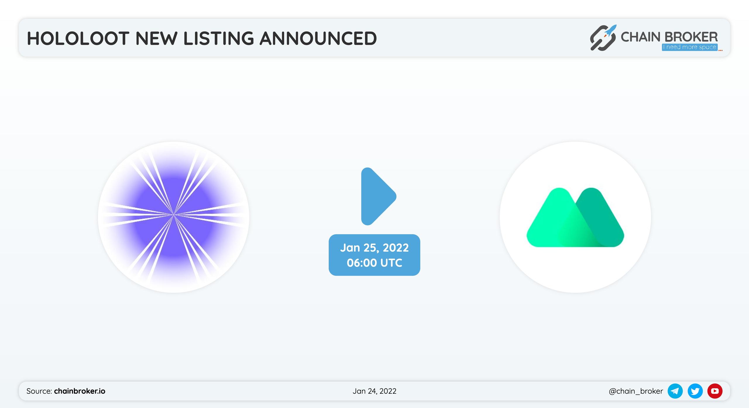 Hololoot has partnered with MEXC for a token listing. Hololoot has partnered with MEXC for a token listing.