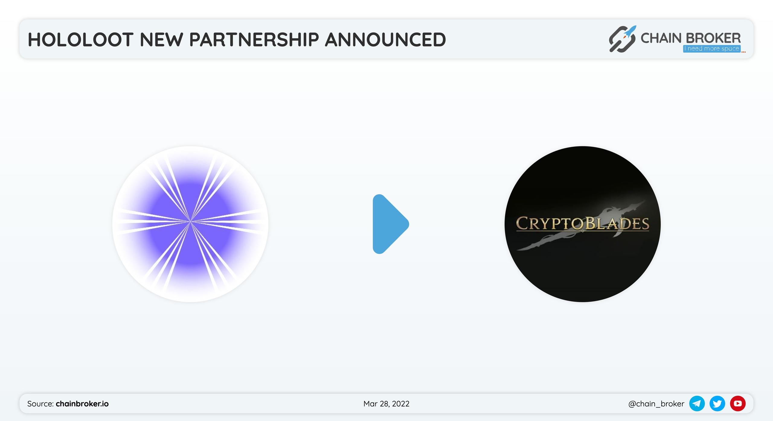 Hololoot has partnered with Blades Crypto .