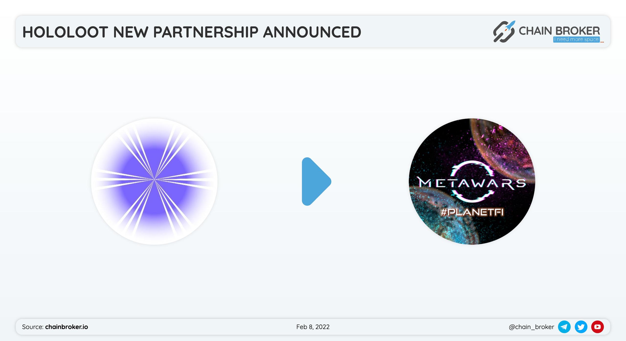 Hololoot has partnered with MetaWars for #AR acceleration. Hololoot has partnered with MetaWars for #AR acceleration.