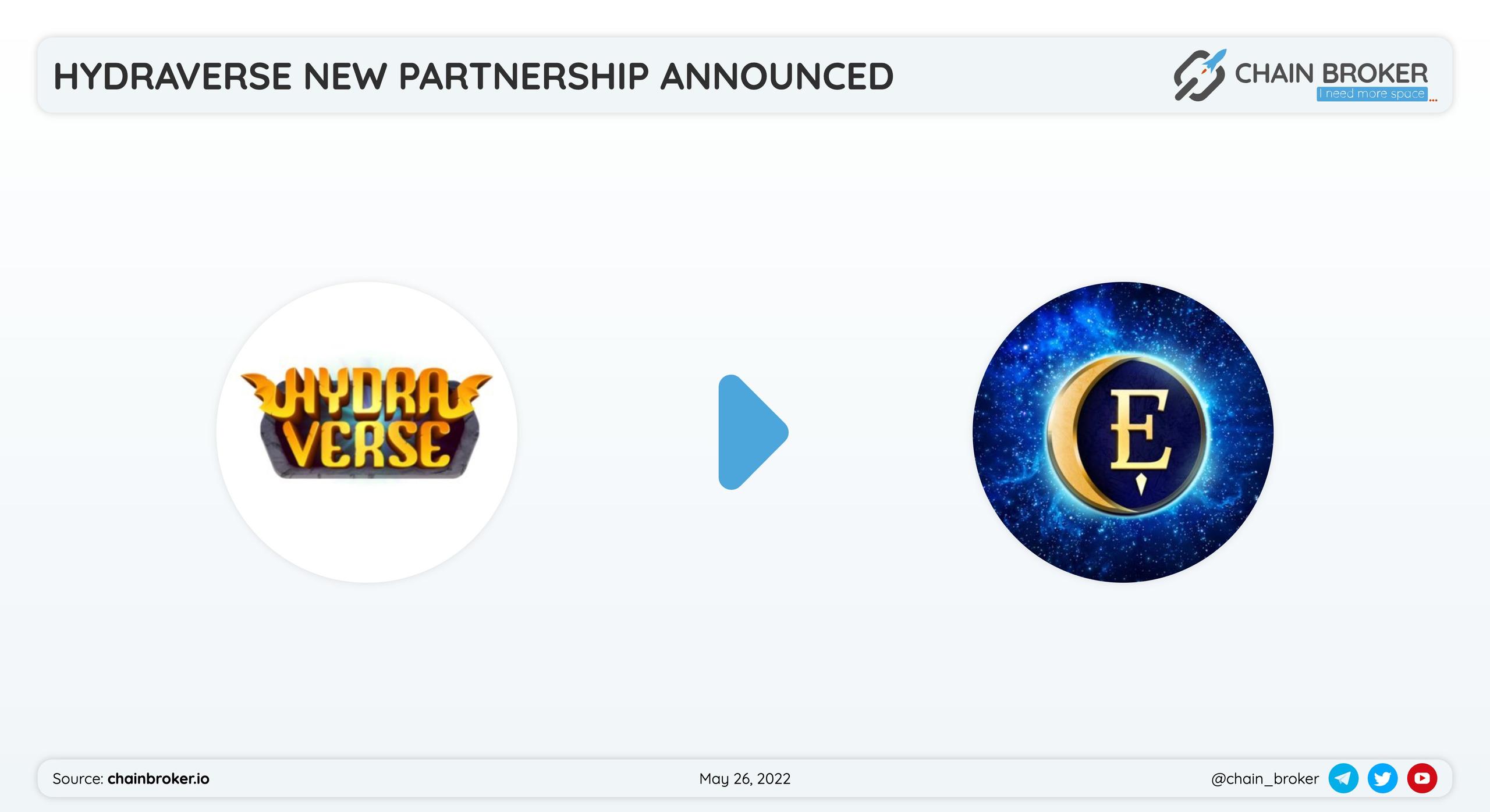 Hydraverse has partnered with EverMoon NFT Hydraverse has partnered with EverMoon NFT