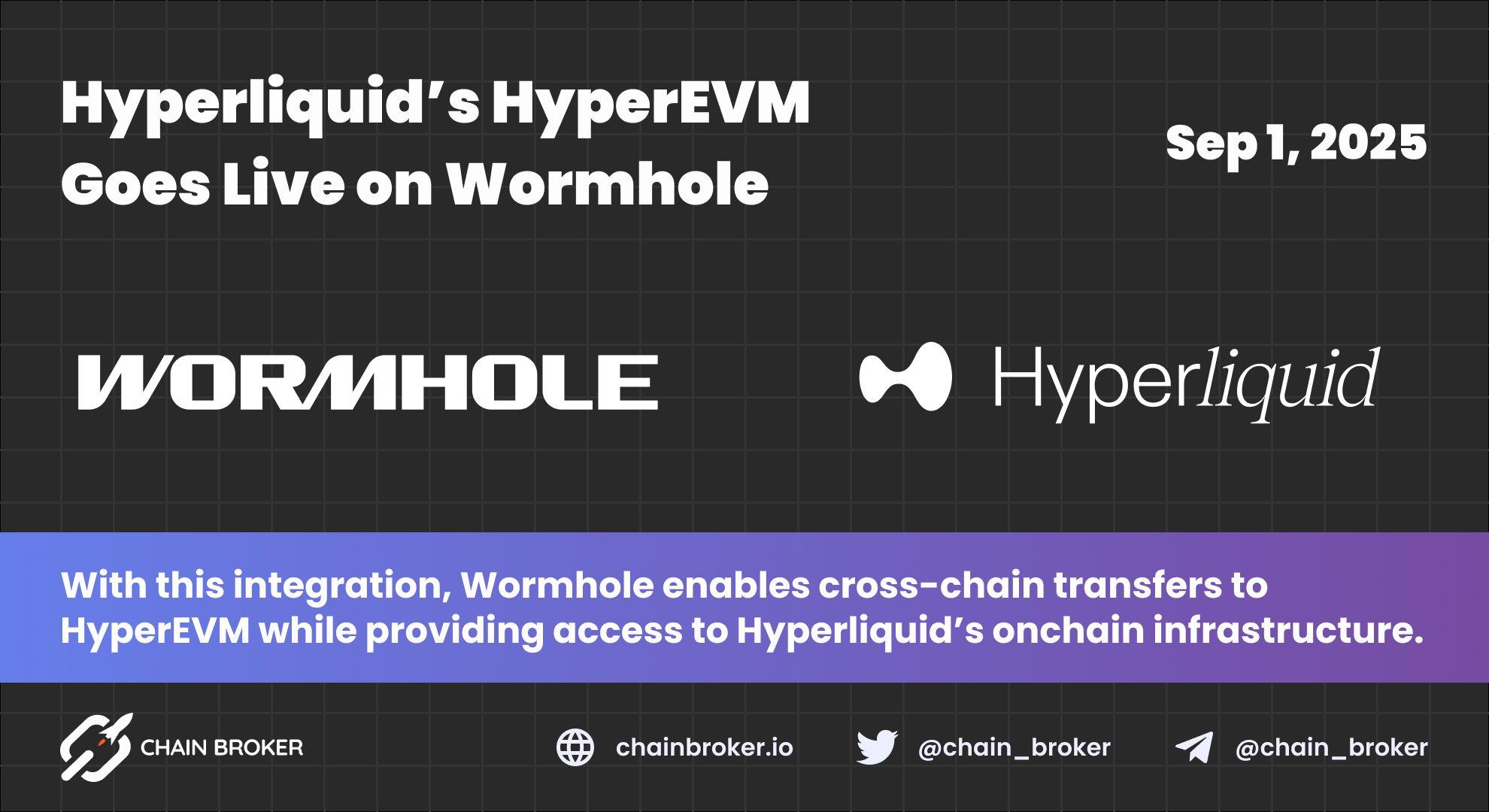 Hyperliquid’s HyperEVM Goes Live on Wormhole Hyperliquid’s HyperEVM Goes Live on Wormhole