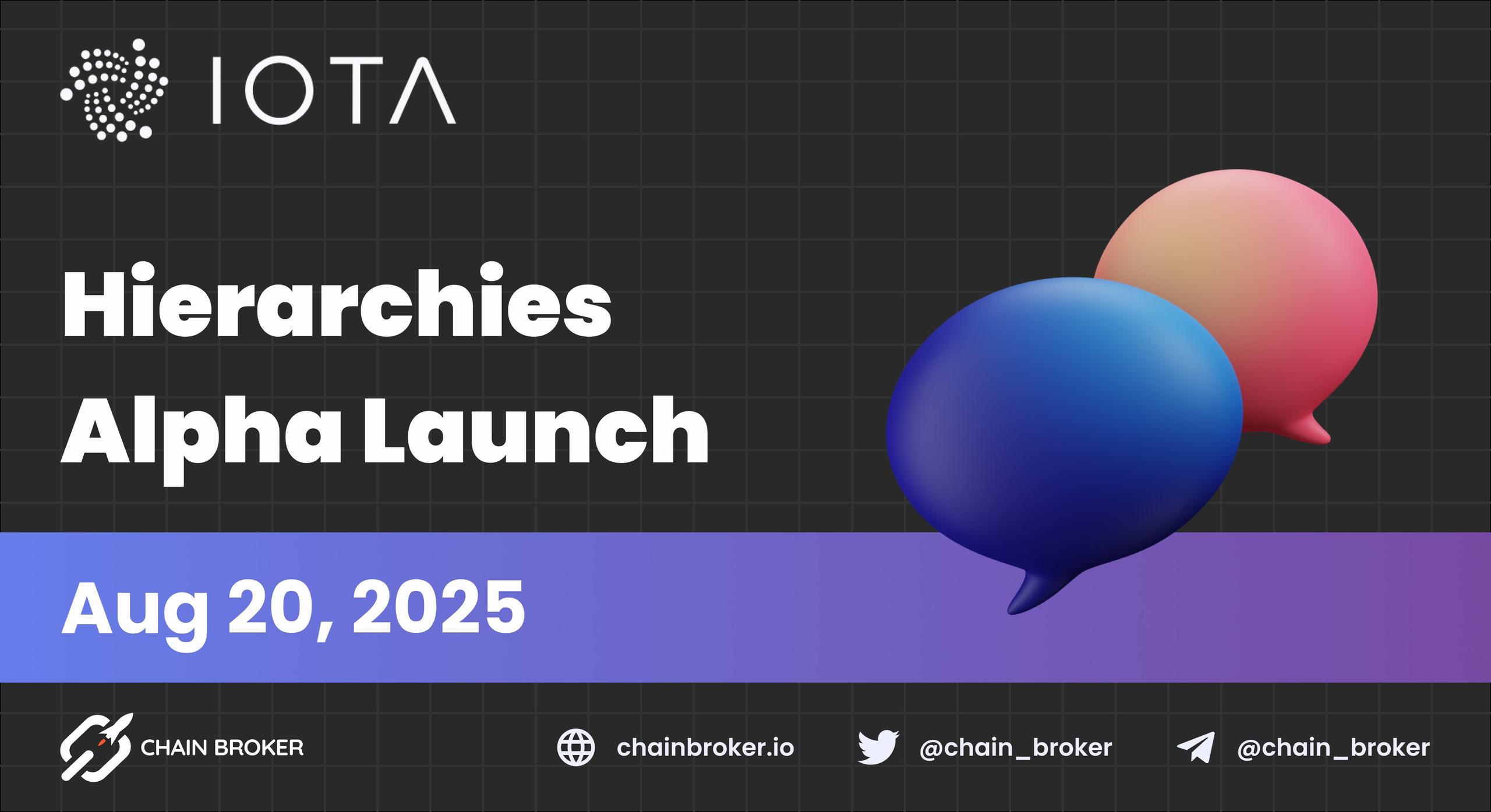 IOTA Launches Hierarchies Alpha IOTA Launches Hierarchies Alpha