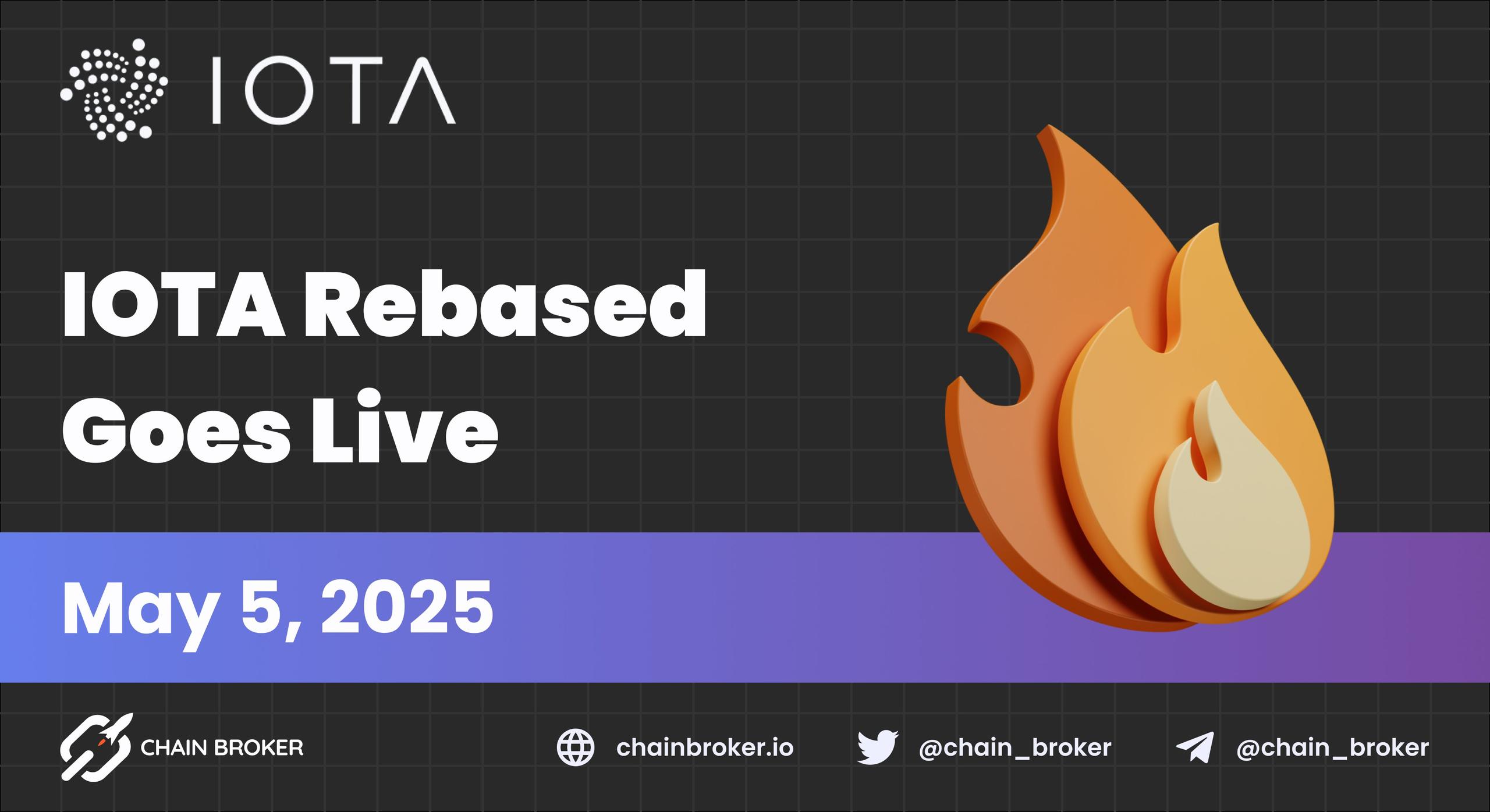 IOTA Launches the IOTA Rebased Mainnet IOTA Launches the IOTA Rebased Mainnet
