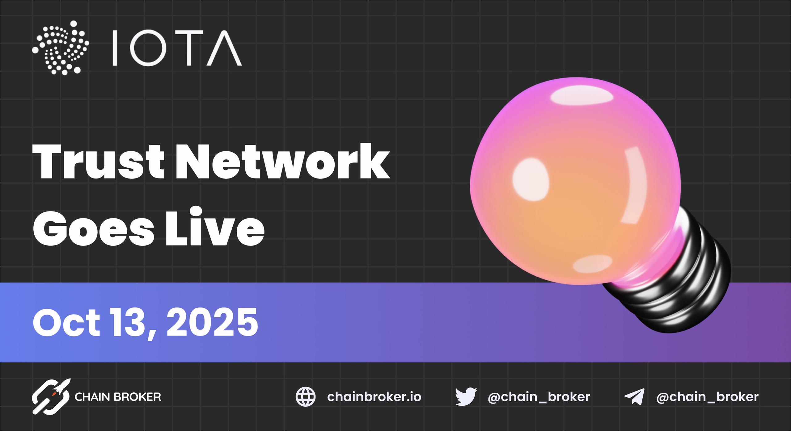 IOTA Launches the IOTA Trust Framework IOTA Launches the IOTA Trust Framework