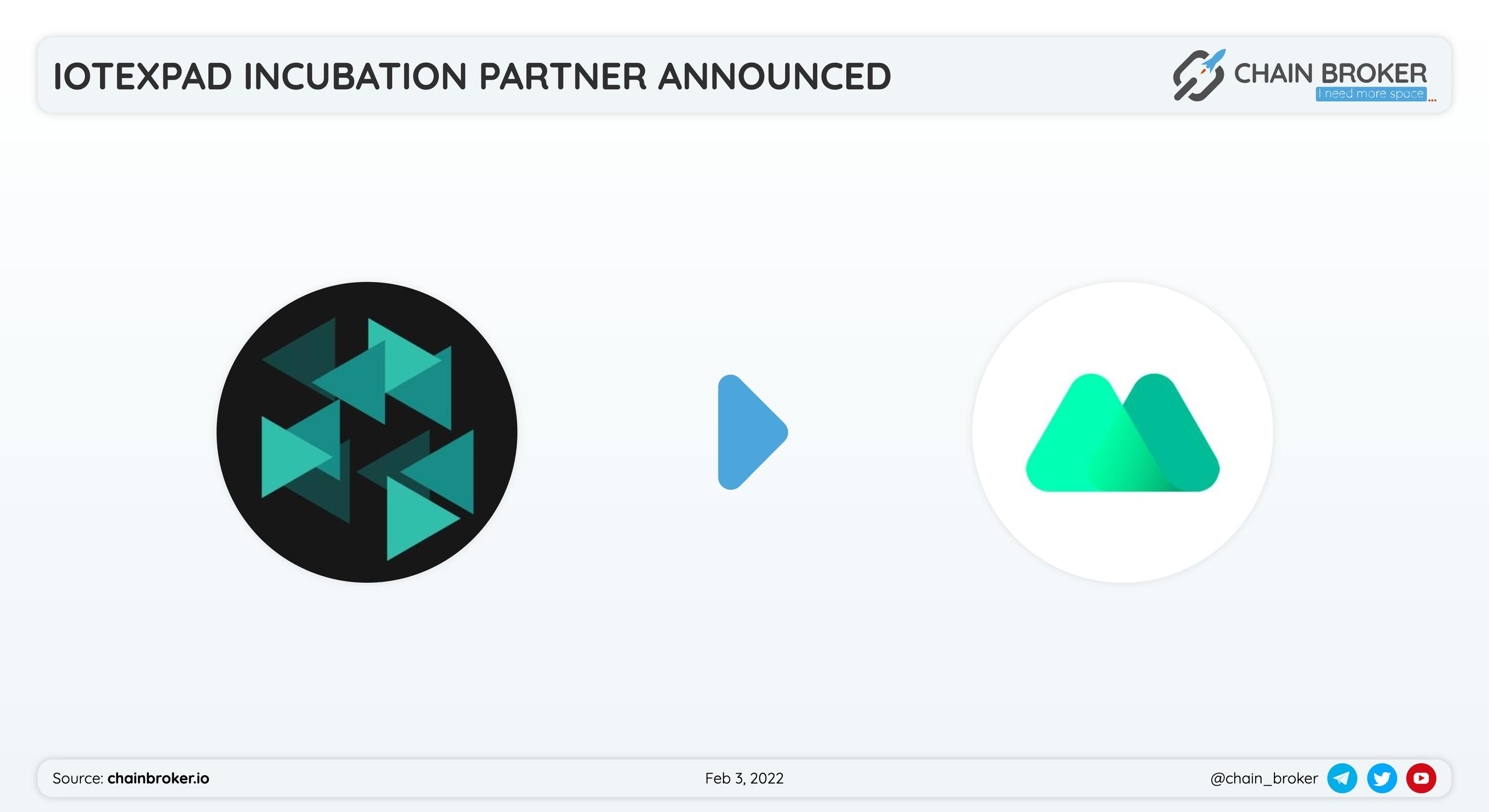 IotexPad has partnered with MEXC for a project incubation. IotexPad has partnered with MEXC for a project incubation.