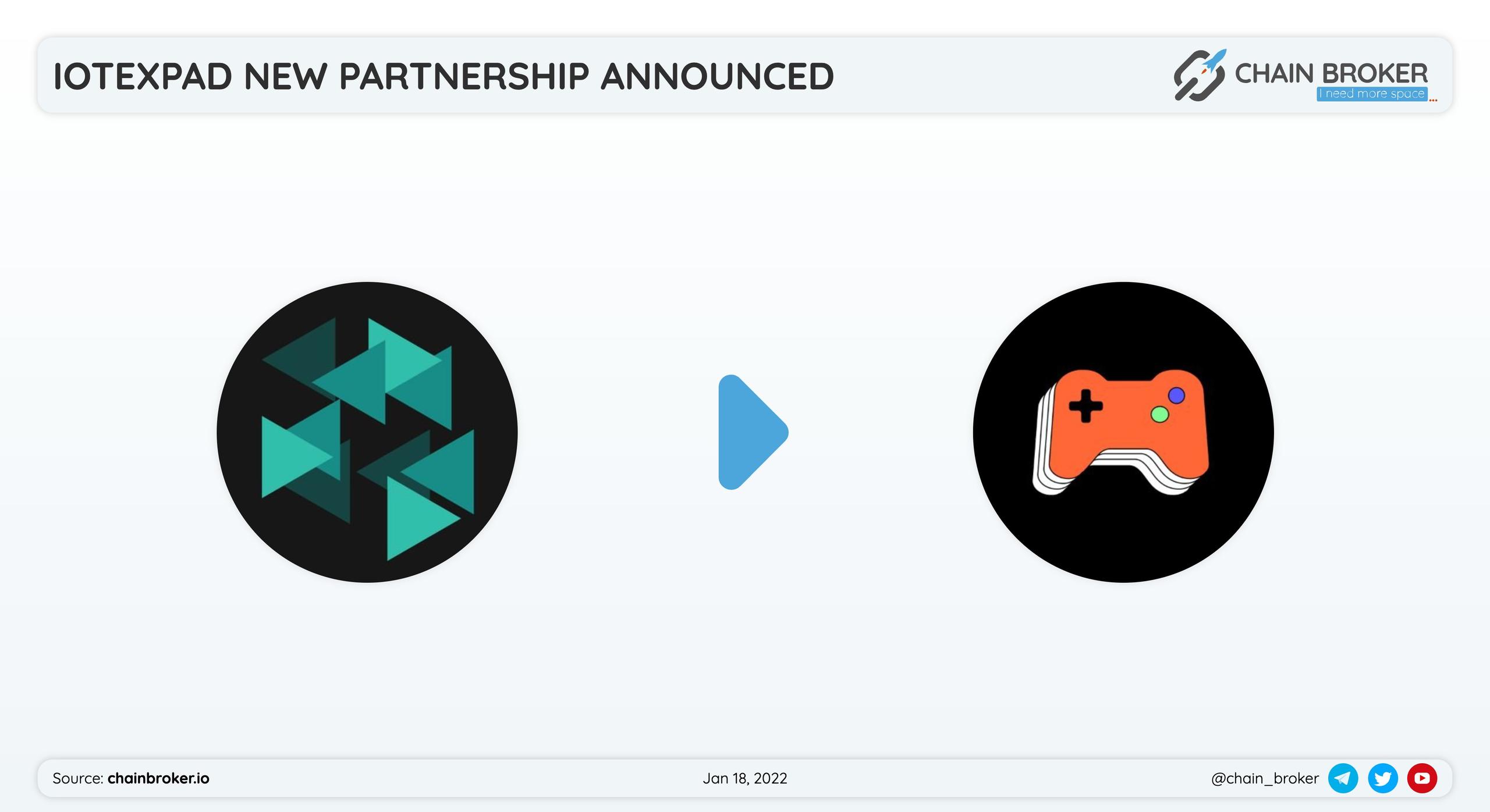 IotexPad has partnered with Game Rich to enable #Metaverse Banking on #crosschain. IotexPad has partnered with Game Rich to enable #Metaverse Banking on #crosschain.