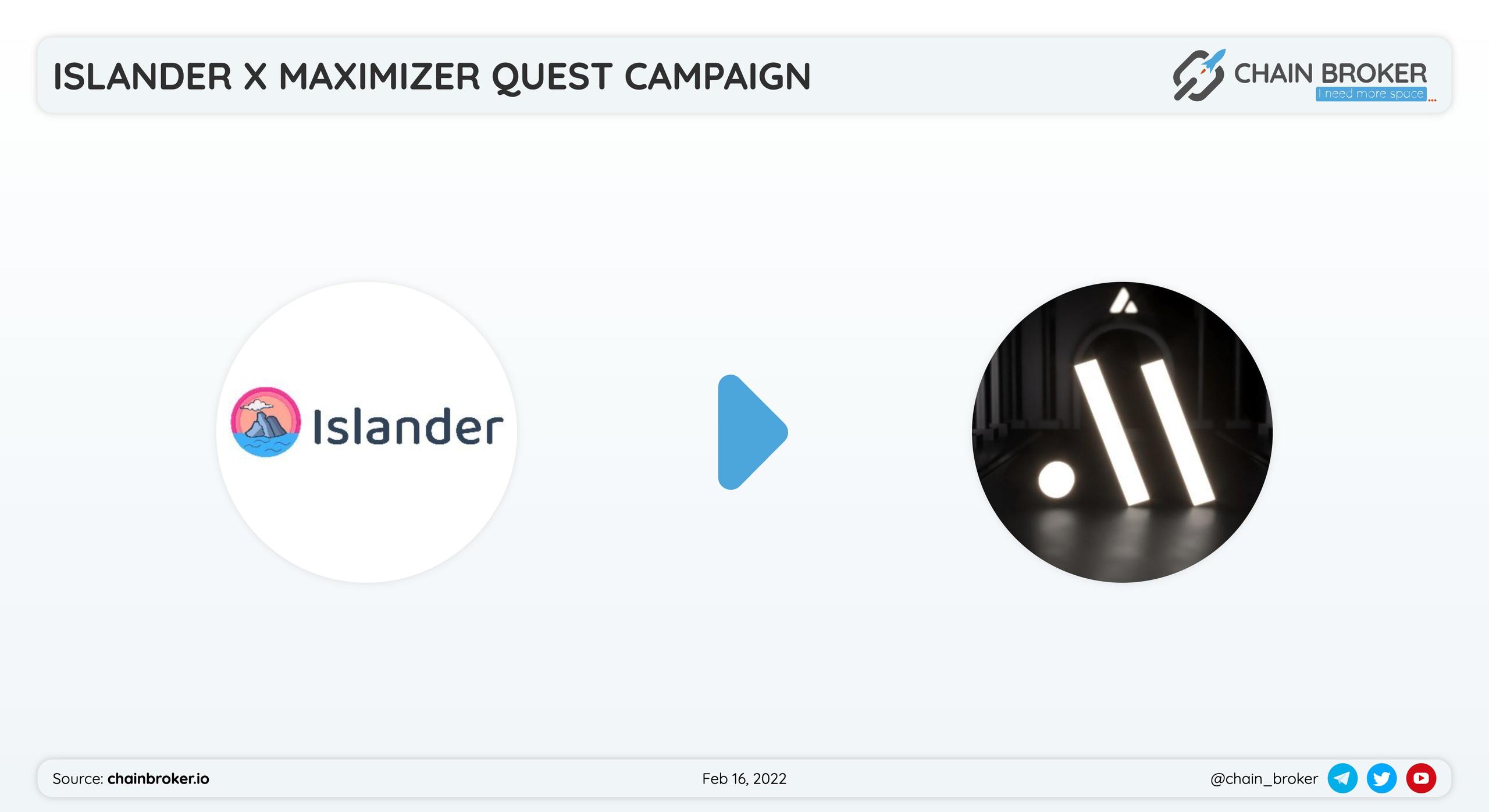 Islander has partnered with Maximizer for a quest campaign