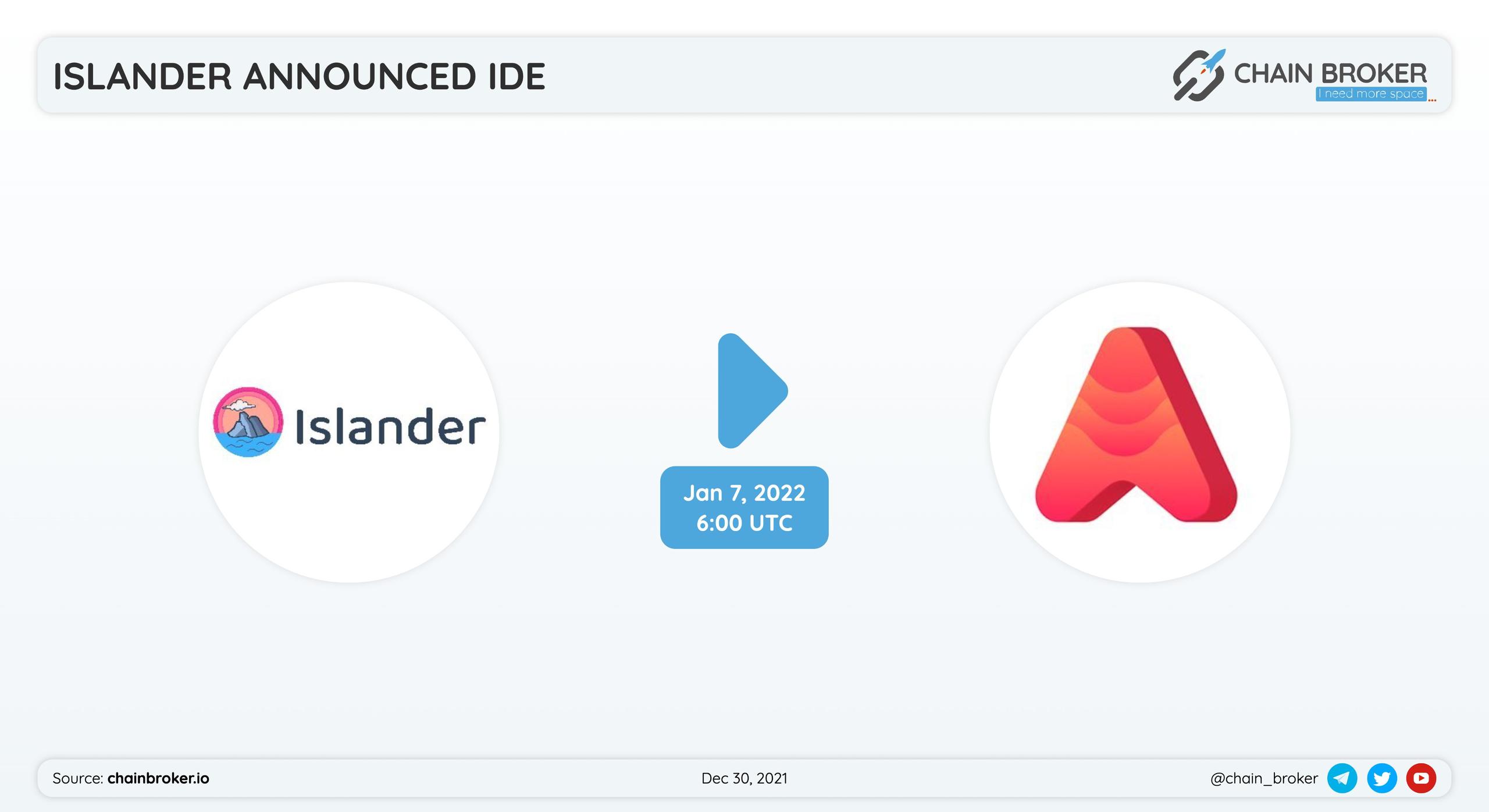 Islander has partnered with Avalaunch for Initial Distribution Event (IDE).