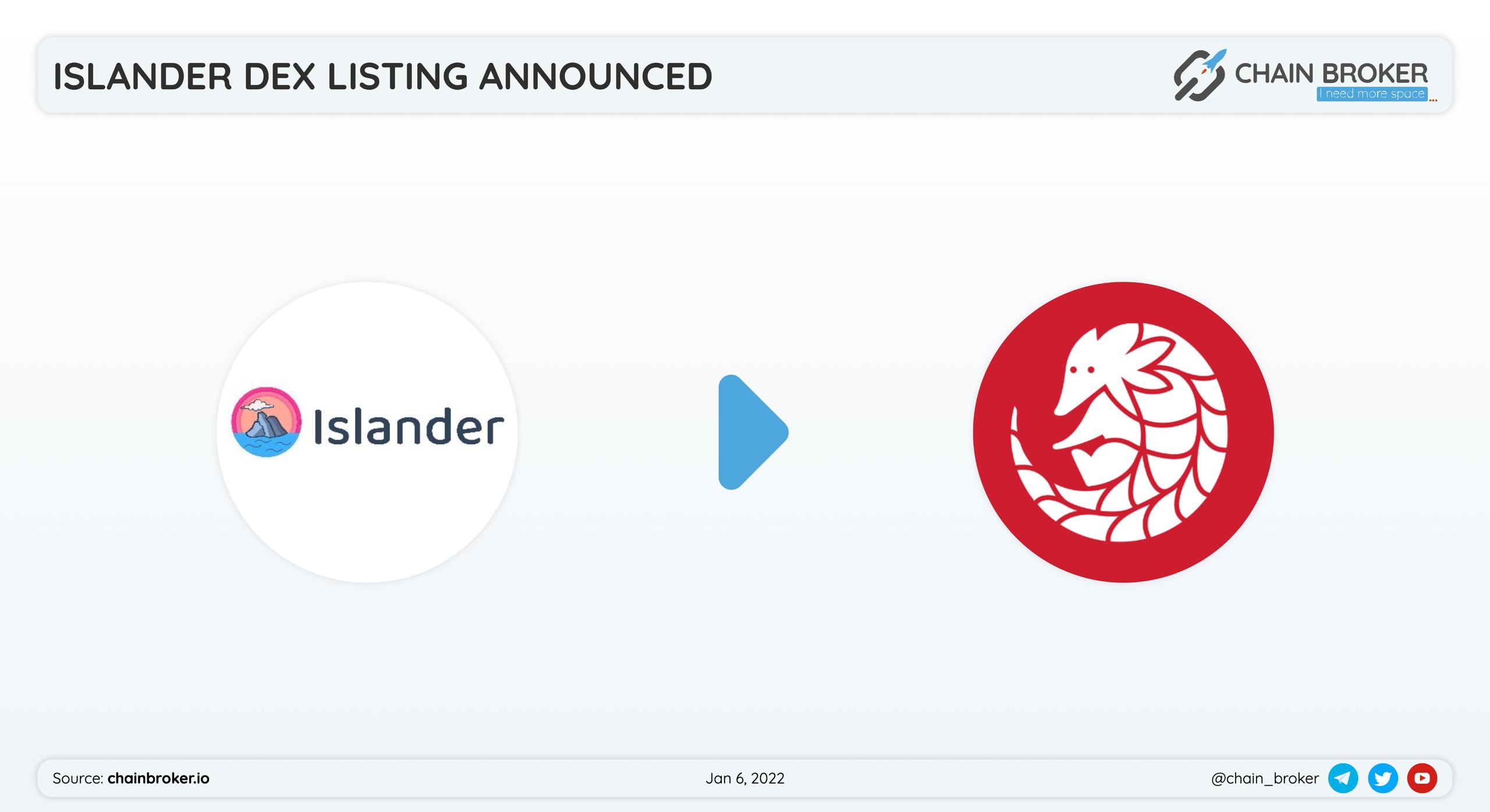 Islander has partnered with Pangolin for a token listing.