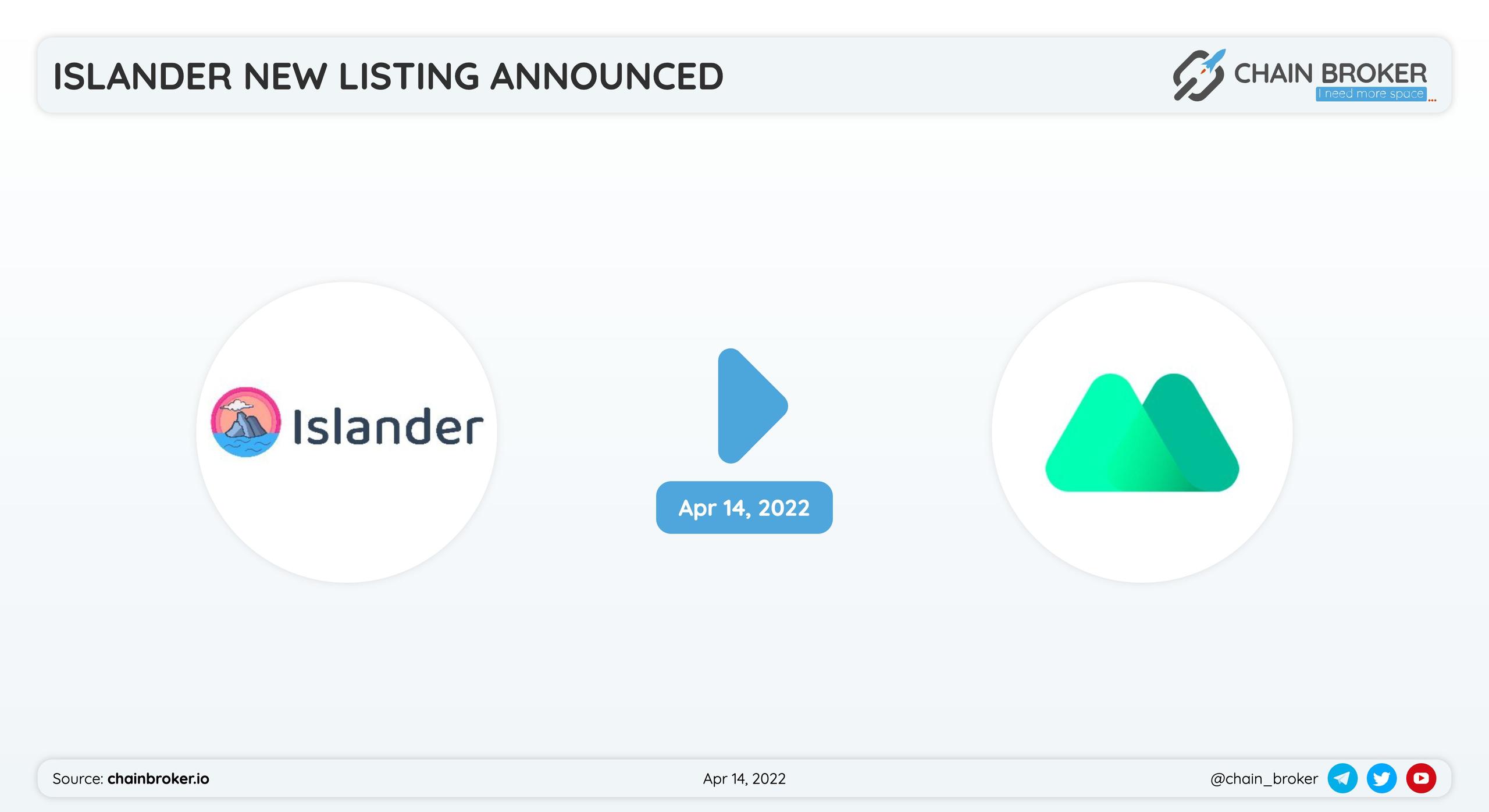 Islander has partnered with MEXC for a token listing.